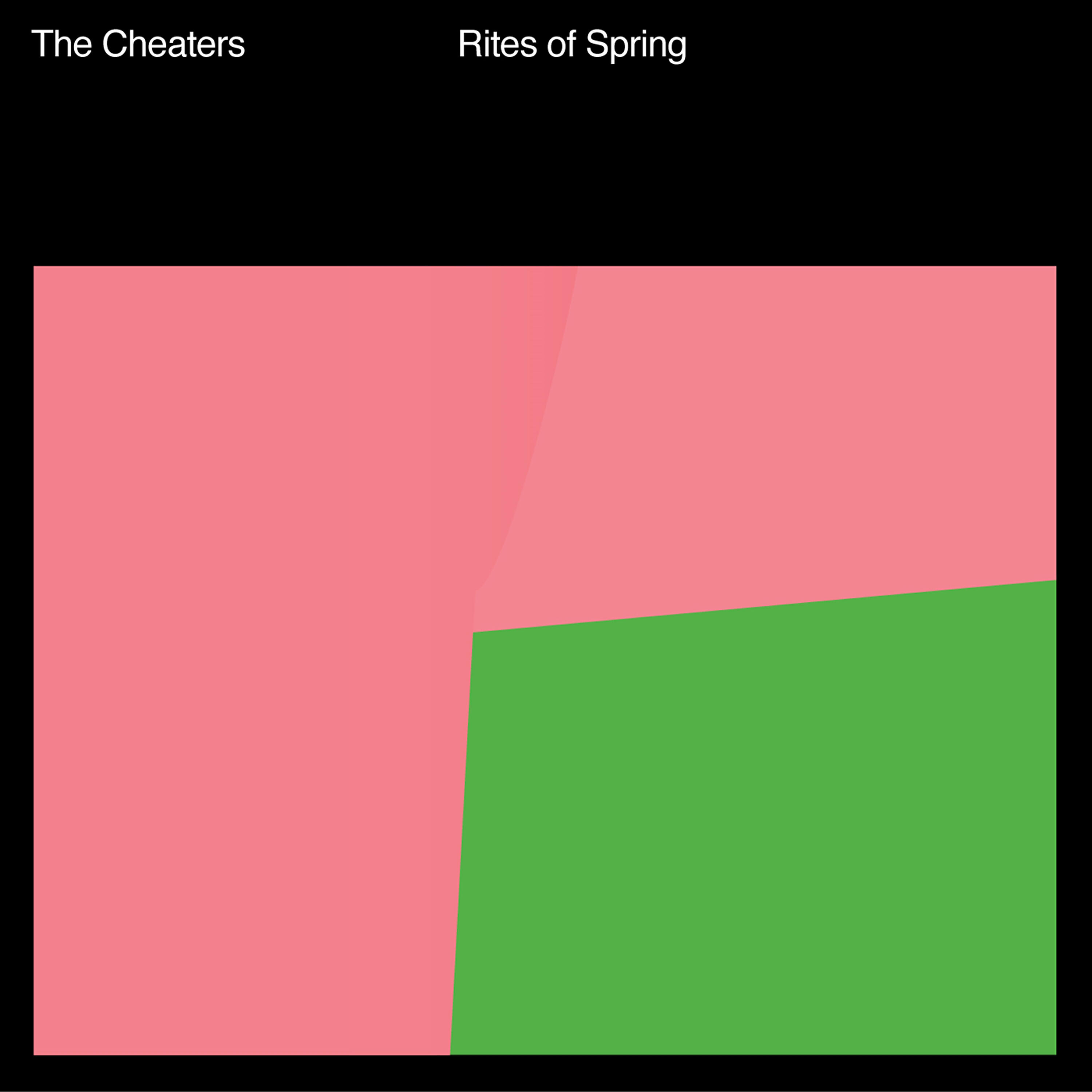 Релиз Rites of Spring