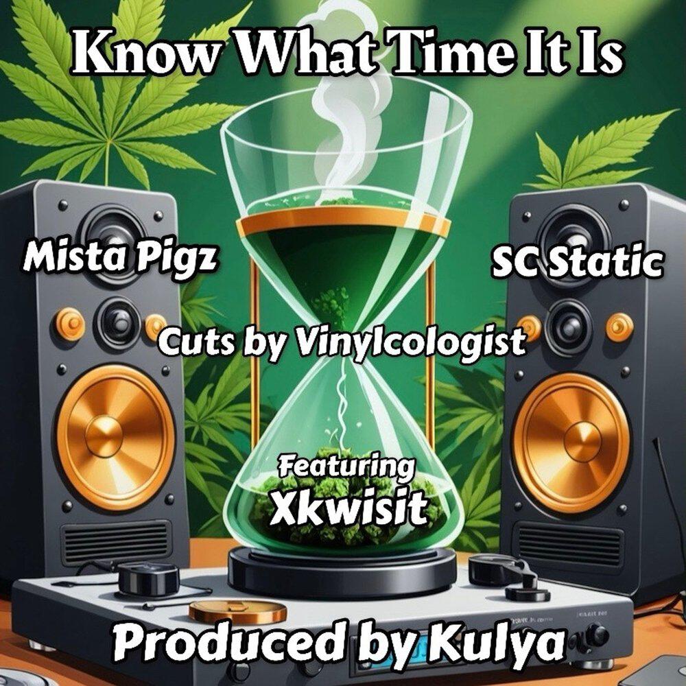 Релиз Know What Time It Is