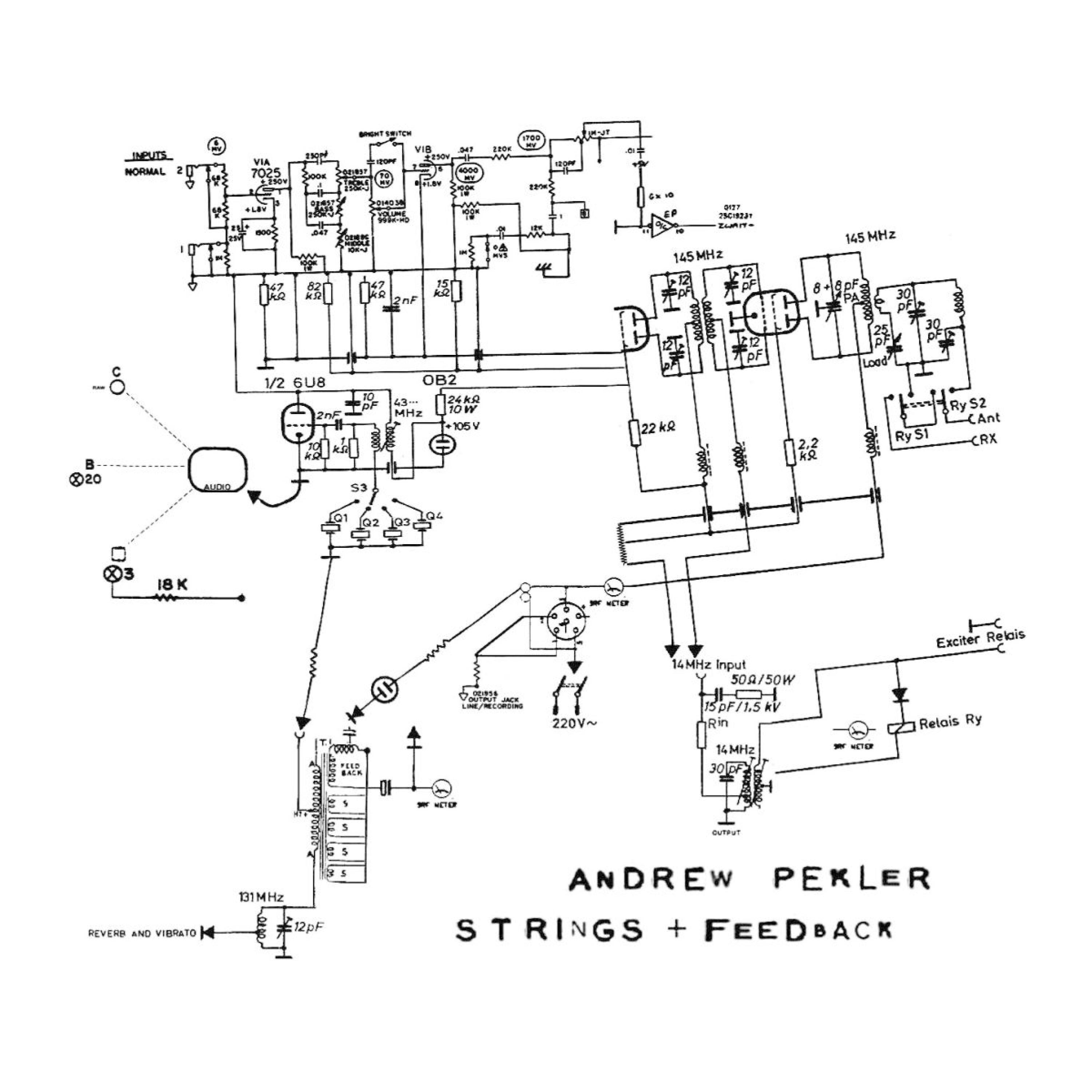 Релиз Strings + Feedback