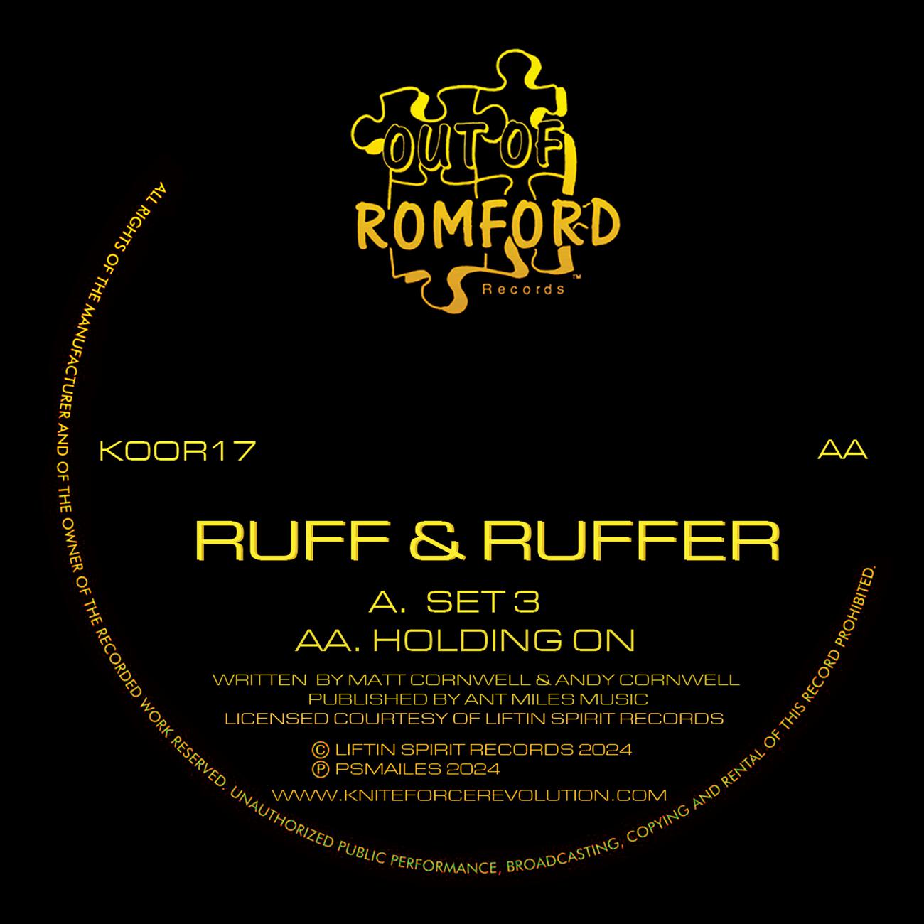 Скачать песню Ruff & Ruffer - Holding On бесплатно в MP3 для Android и iOS