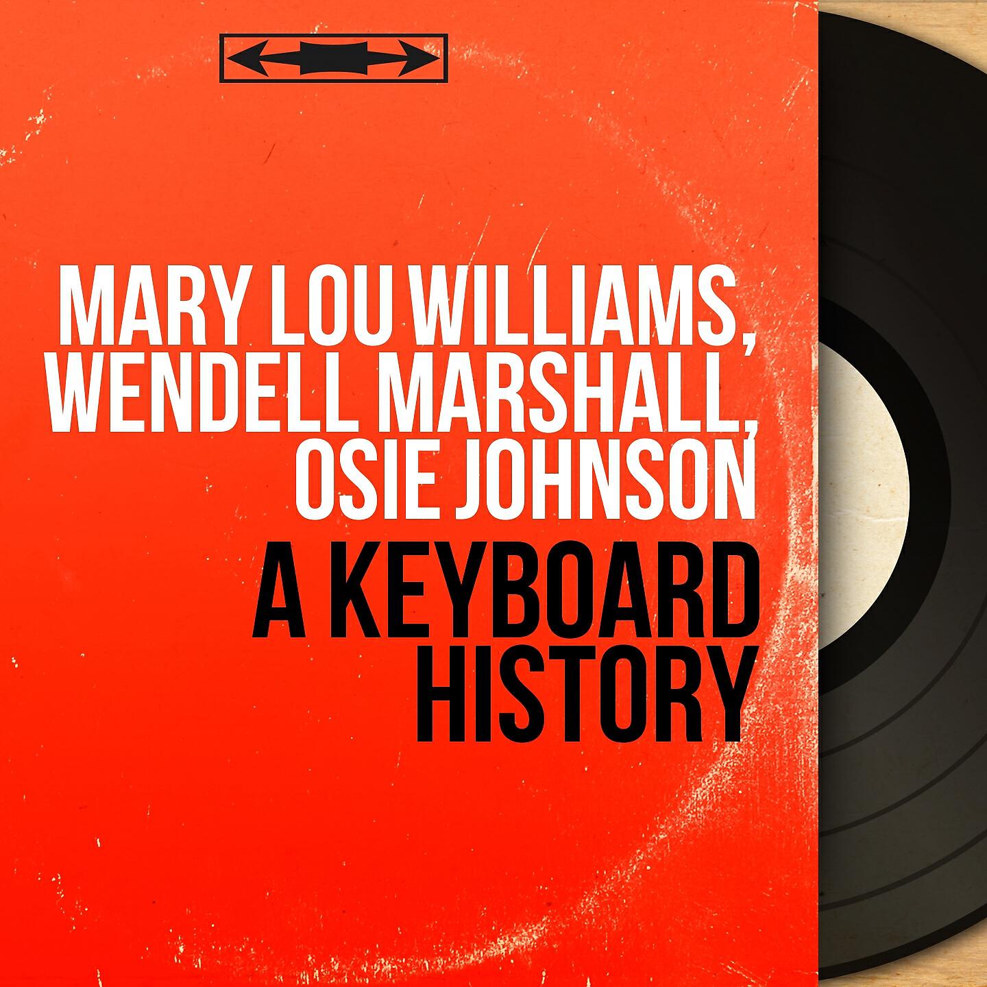 Релиз A Keyboard History