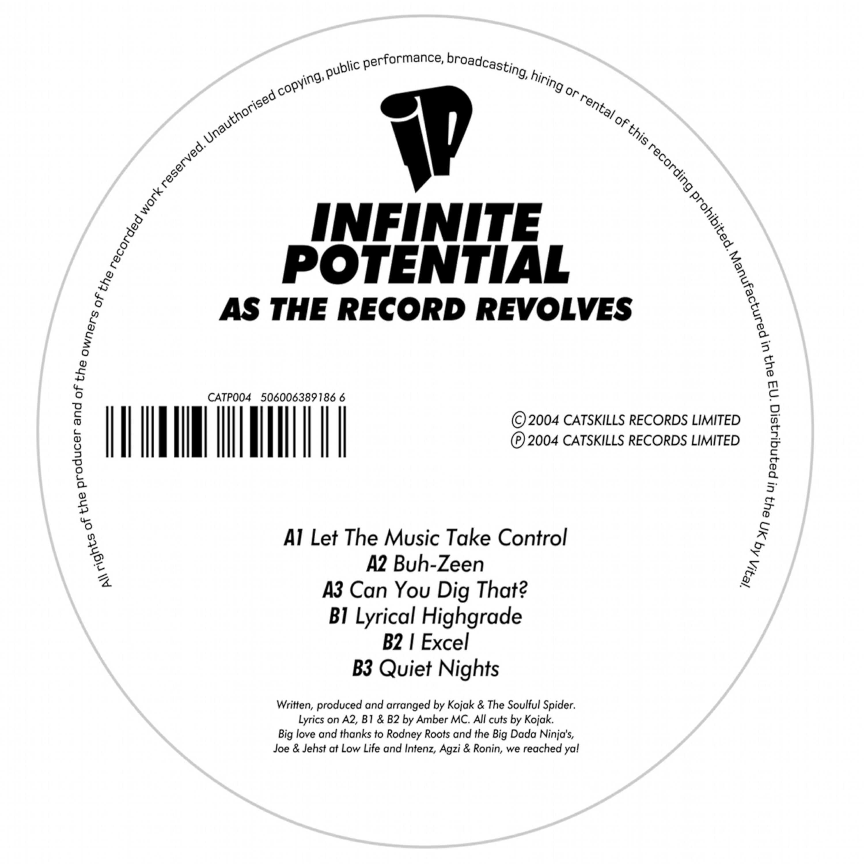 Релиз As the Record Revolves