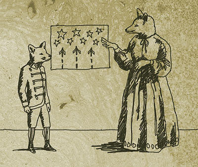 Skywatchers