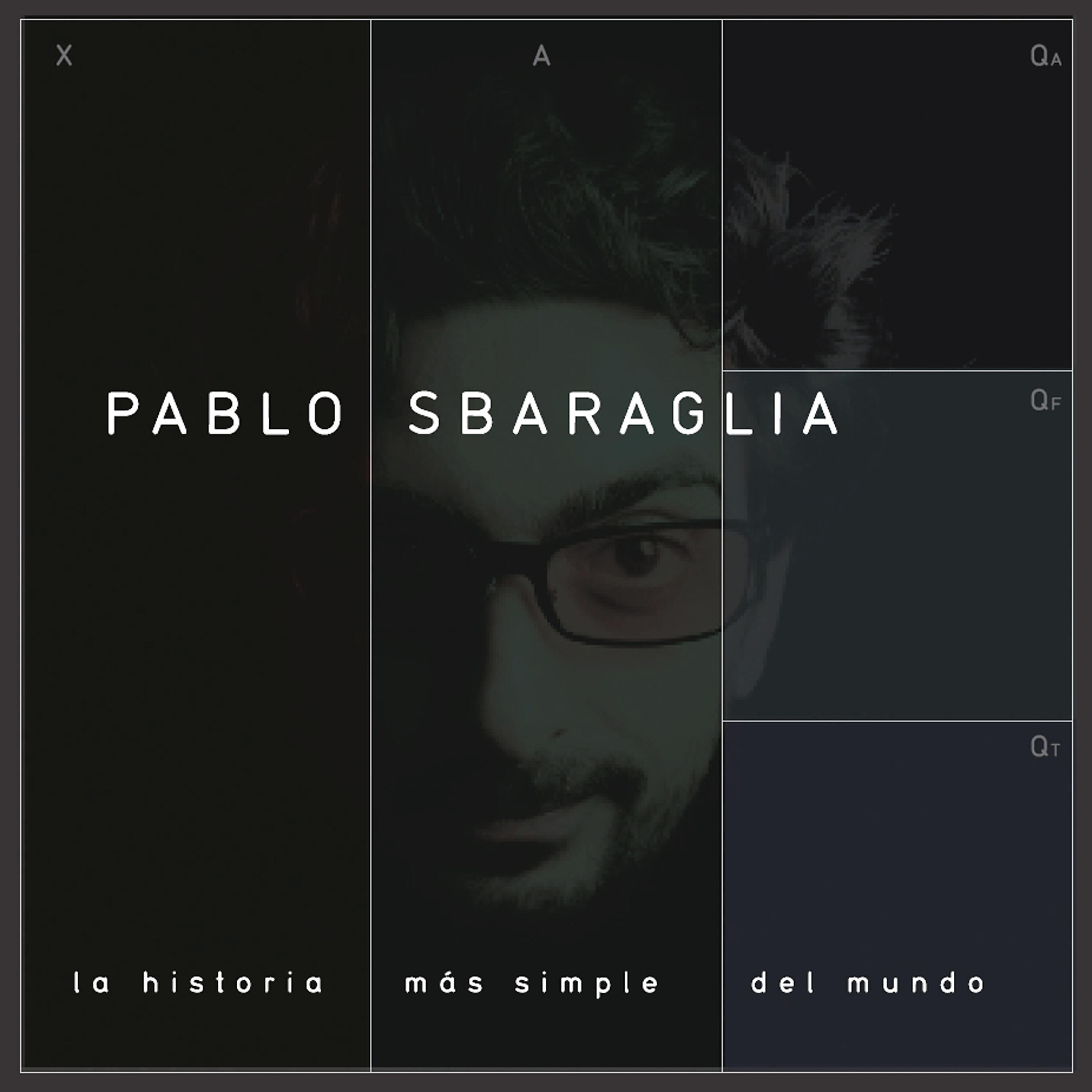 Альбом La Historia Mas Simple del Mundo исполнителя Pablo Sbaraglia