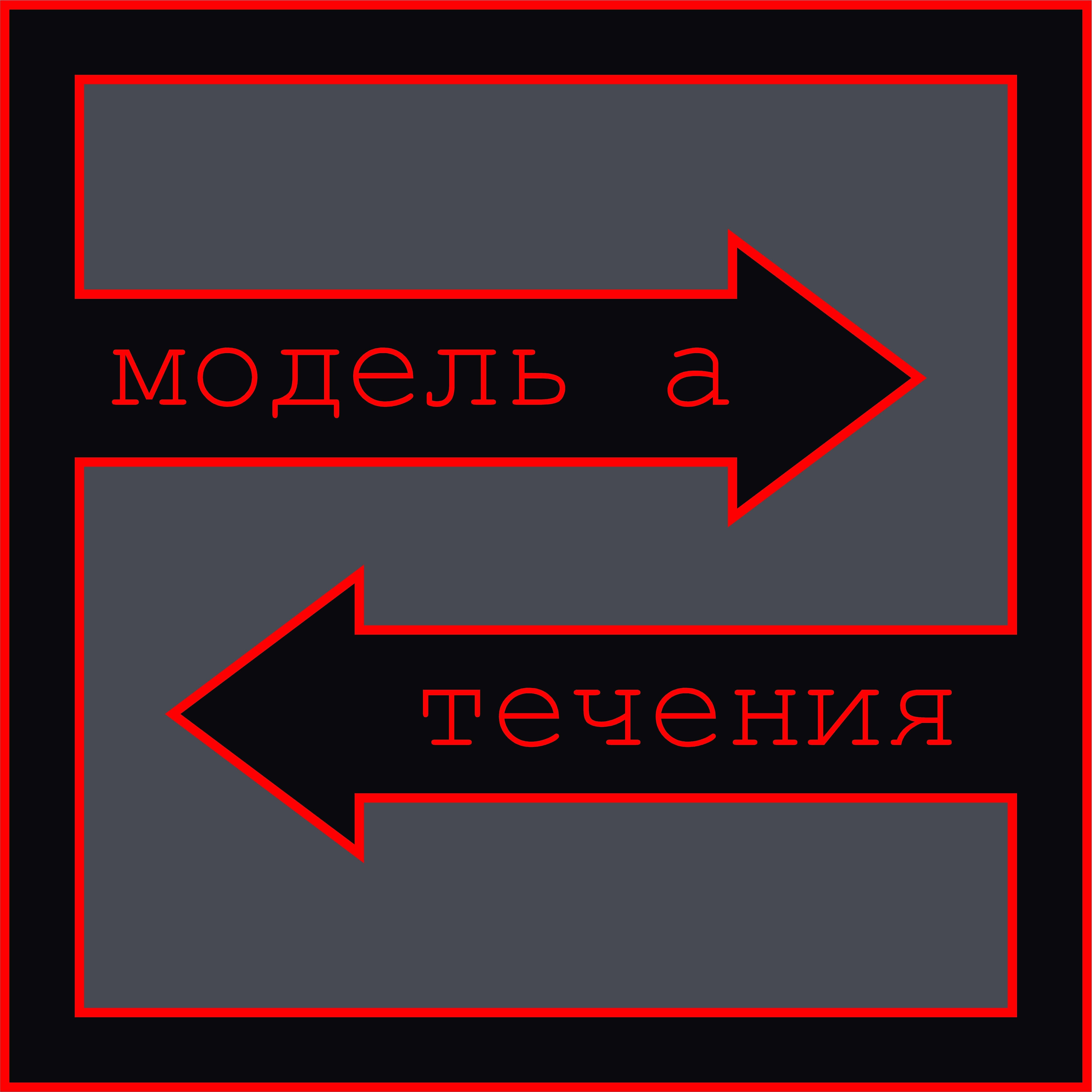 Релиз Течения
