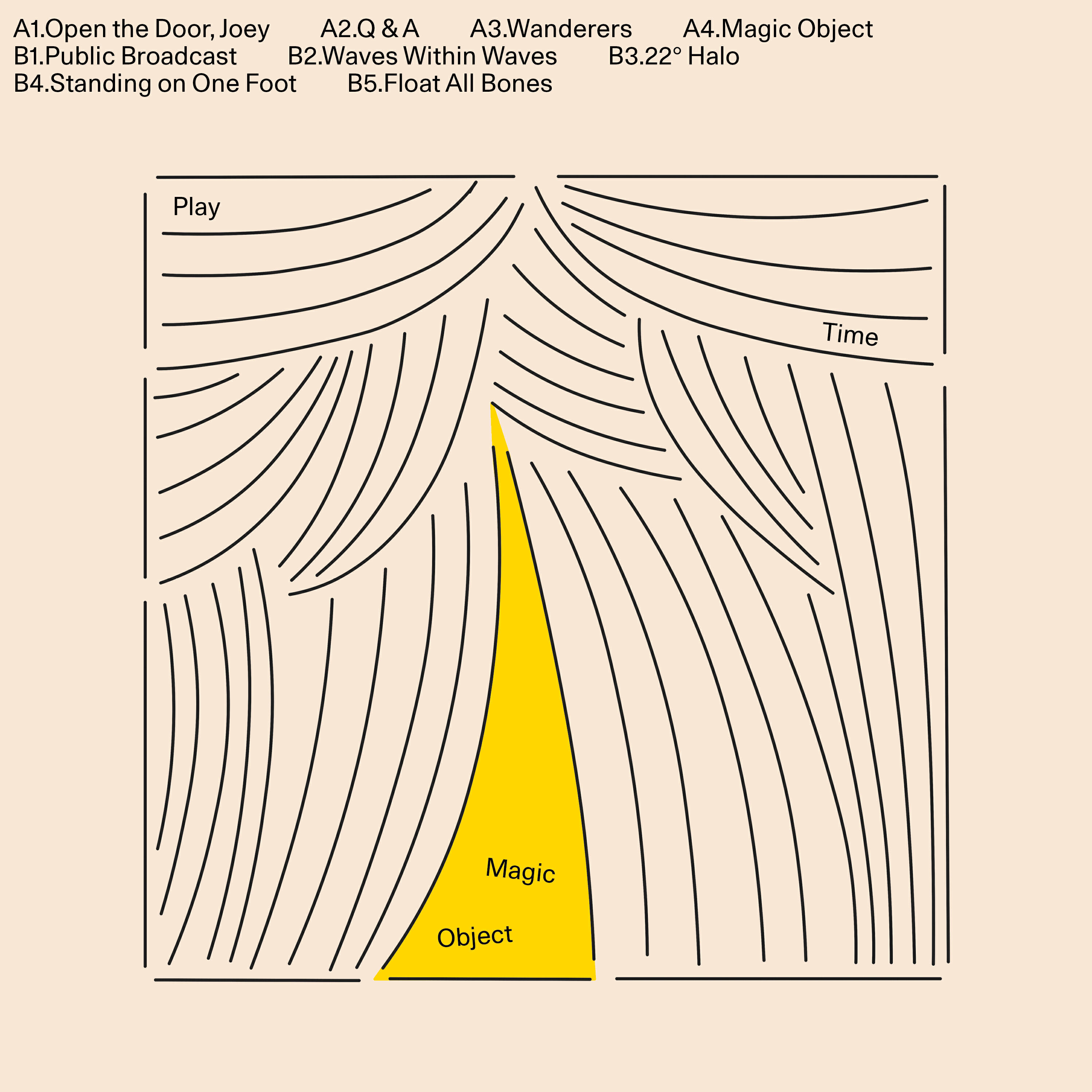 Релиз Magic Object