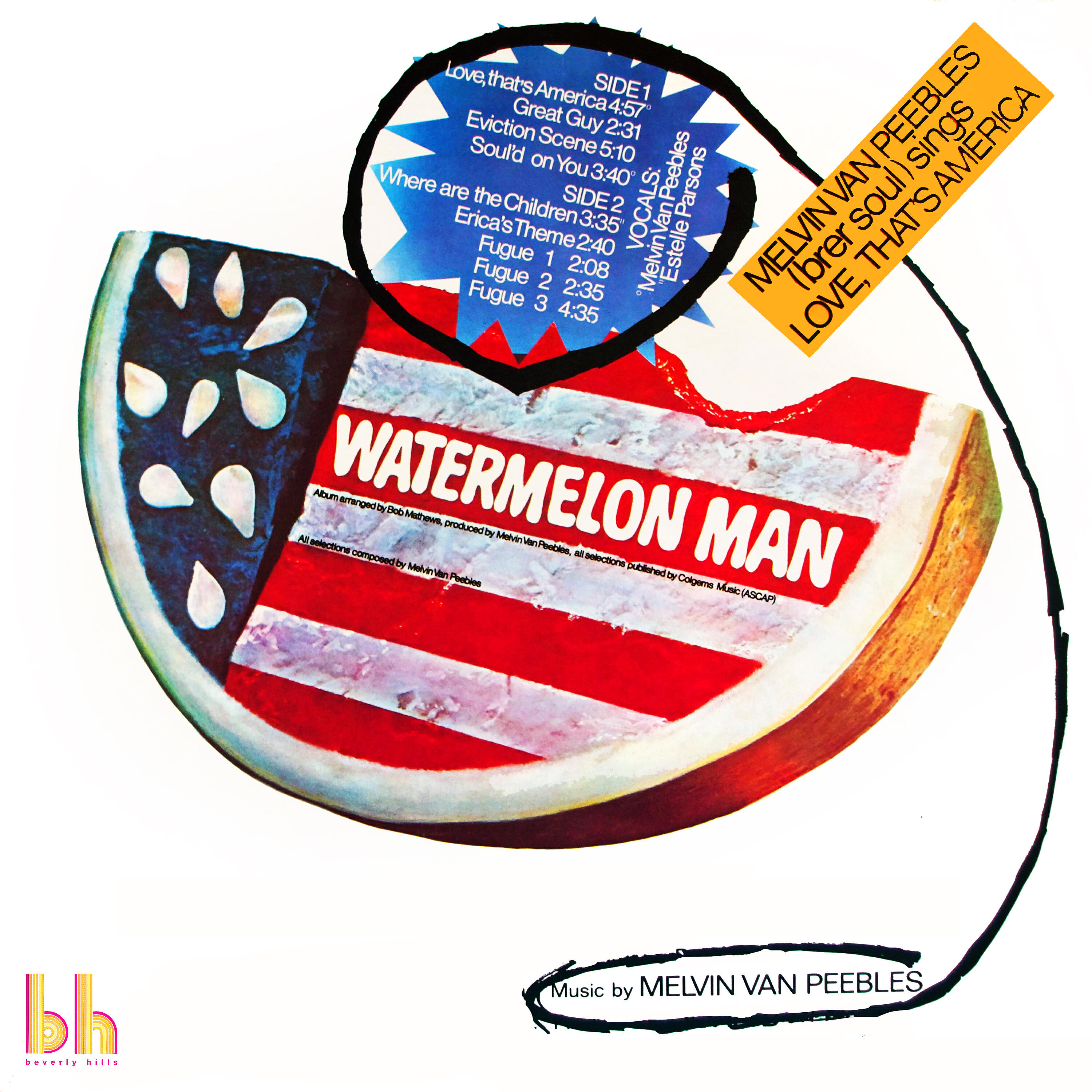 Релиз Watermelon Man