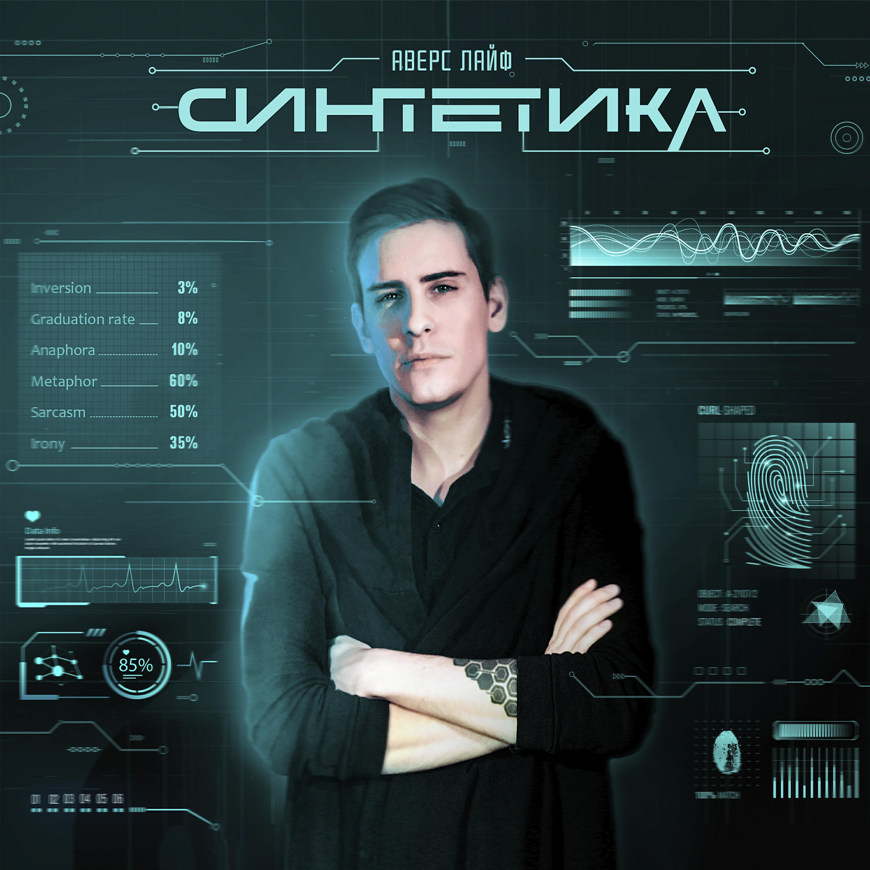 Релиз Синтетика