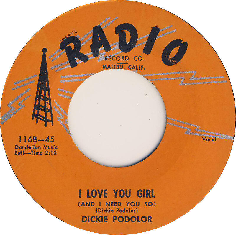 Dickie Podolor