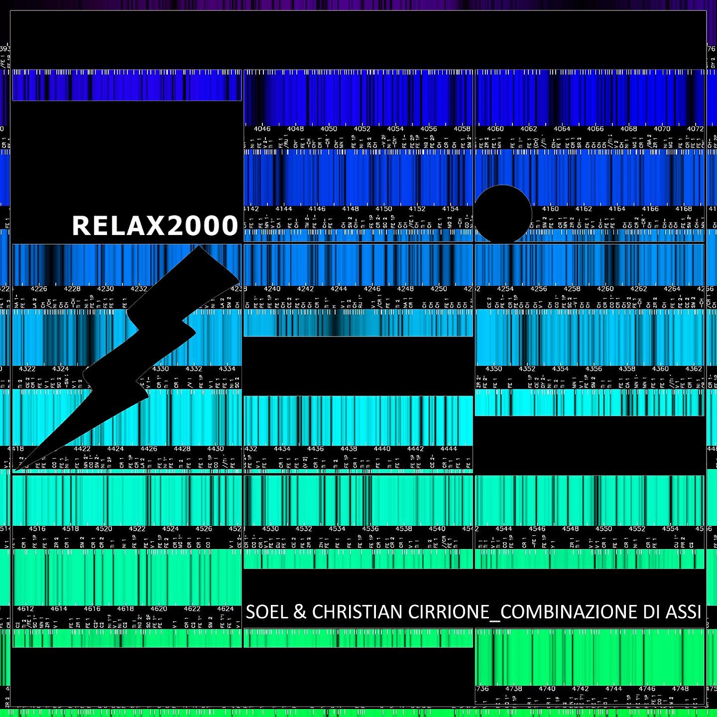 Релиз Combinazione di assi
