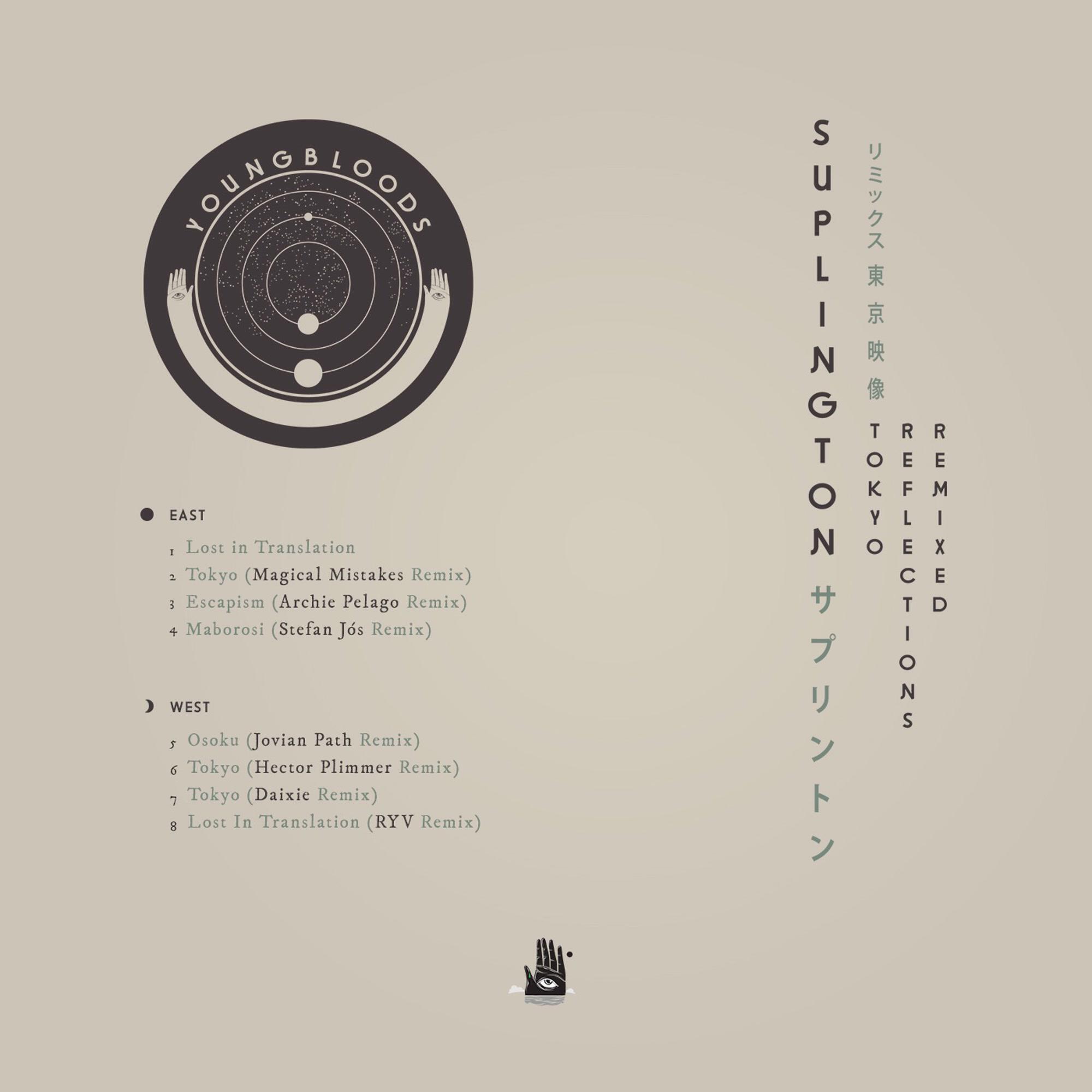 Релиз Tokyo Reflections Remixed