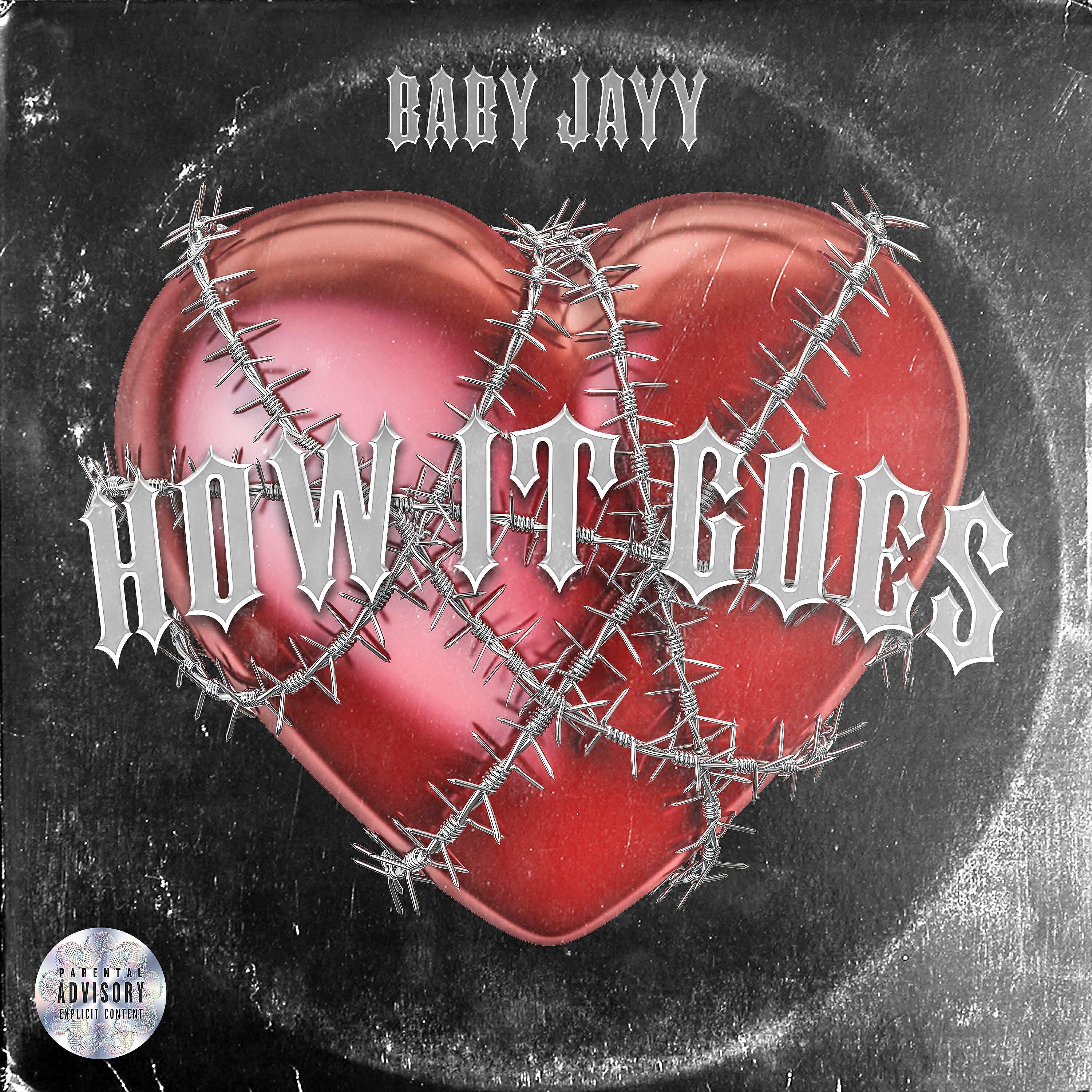 Релиз HOW IT GOES