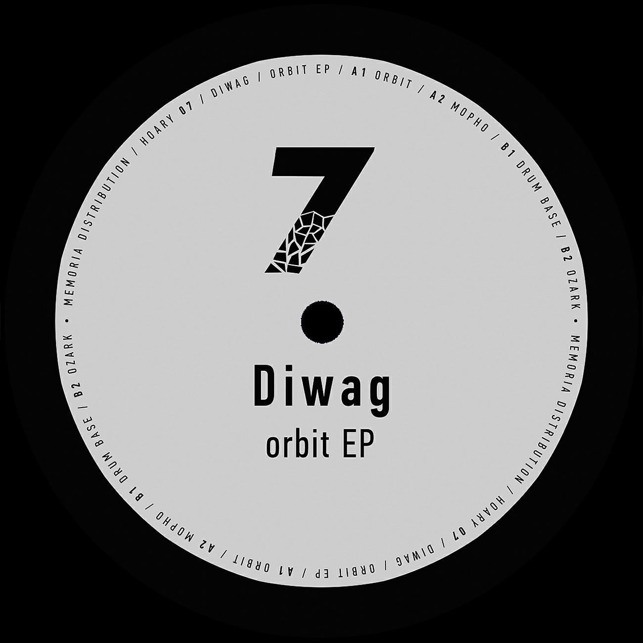 Diwag