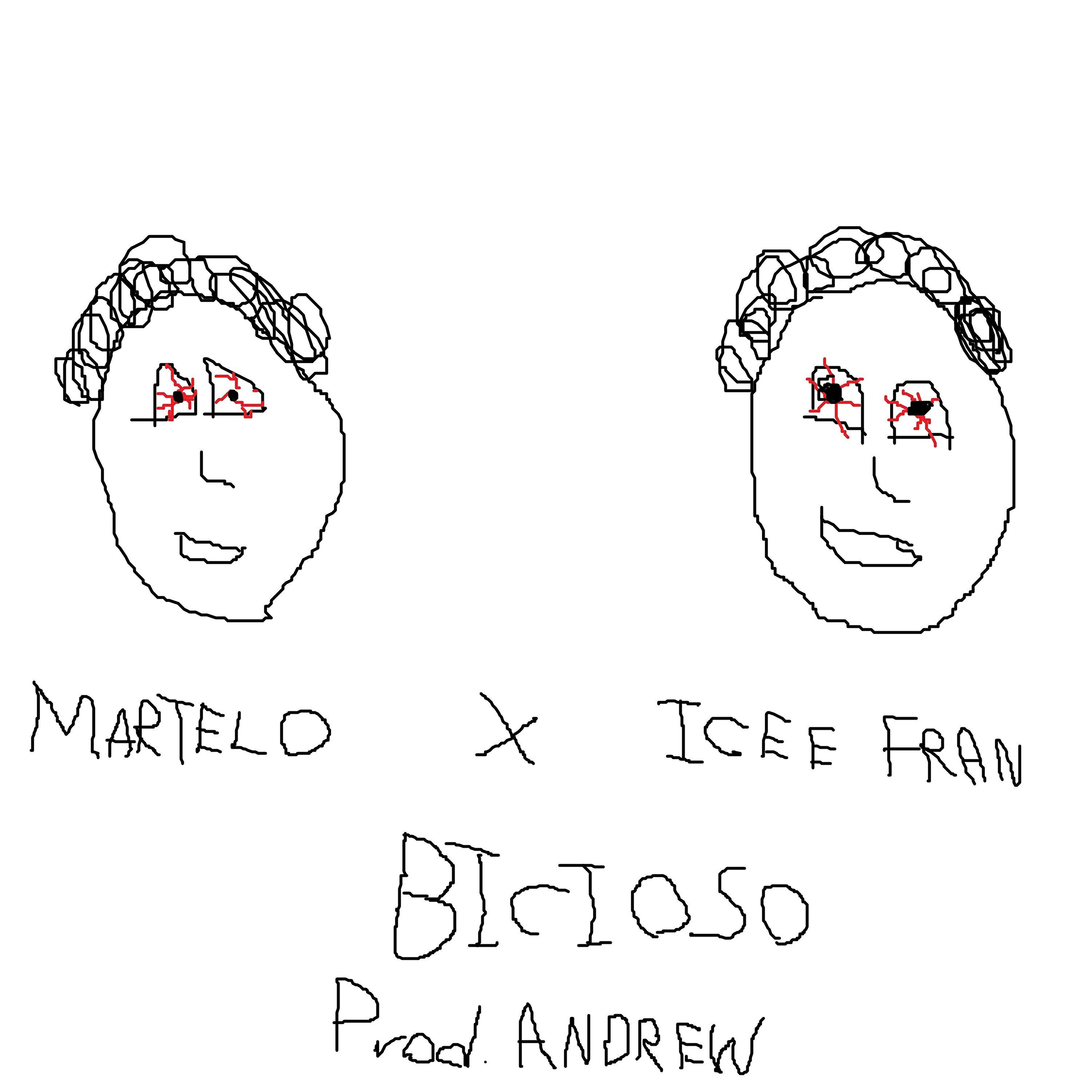 Релиз Bicioso