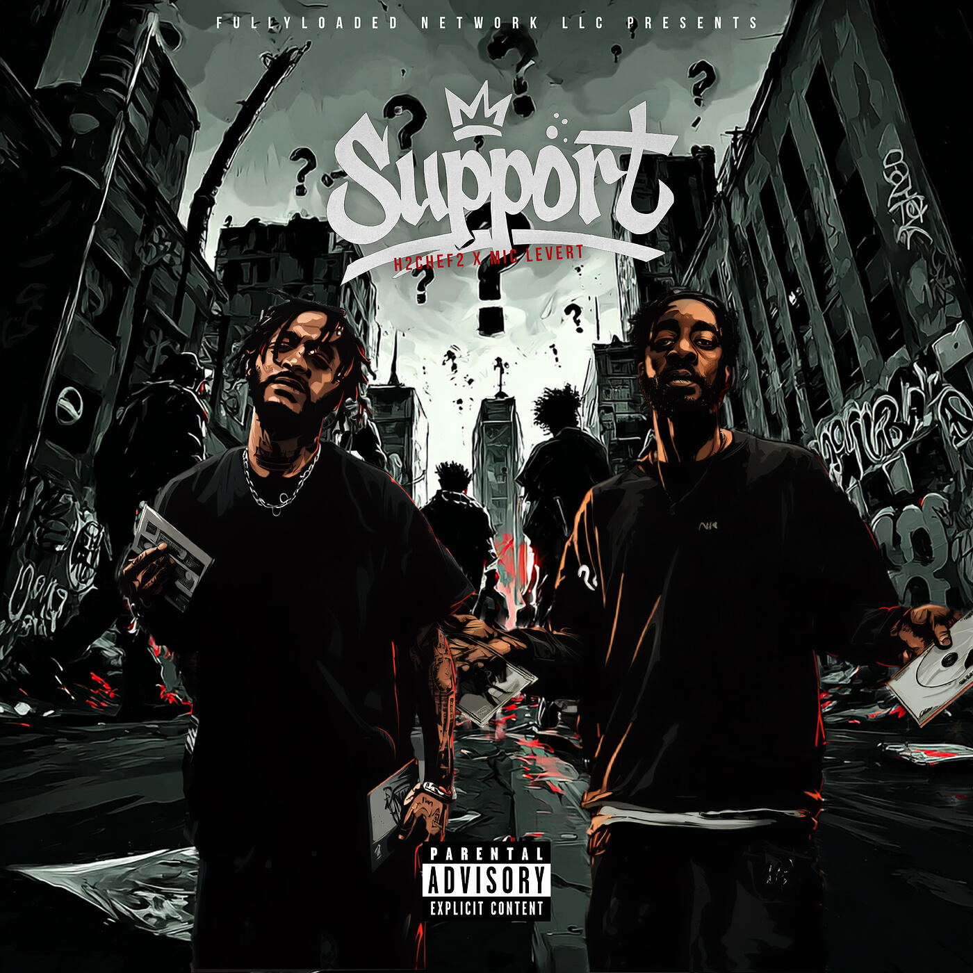Релиз Support