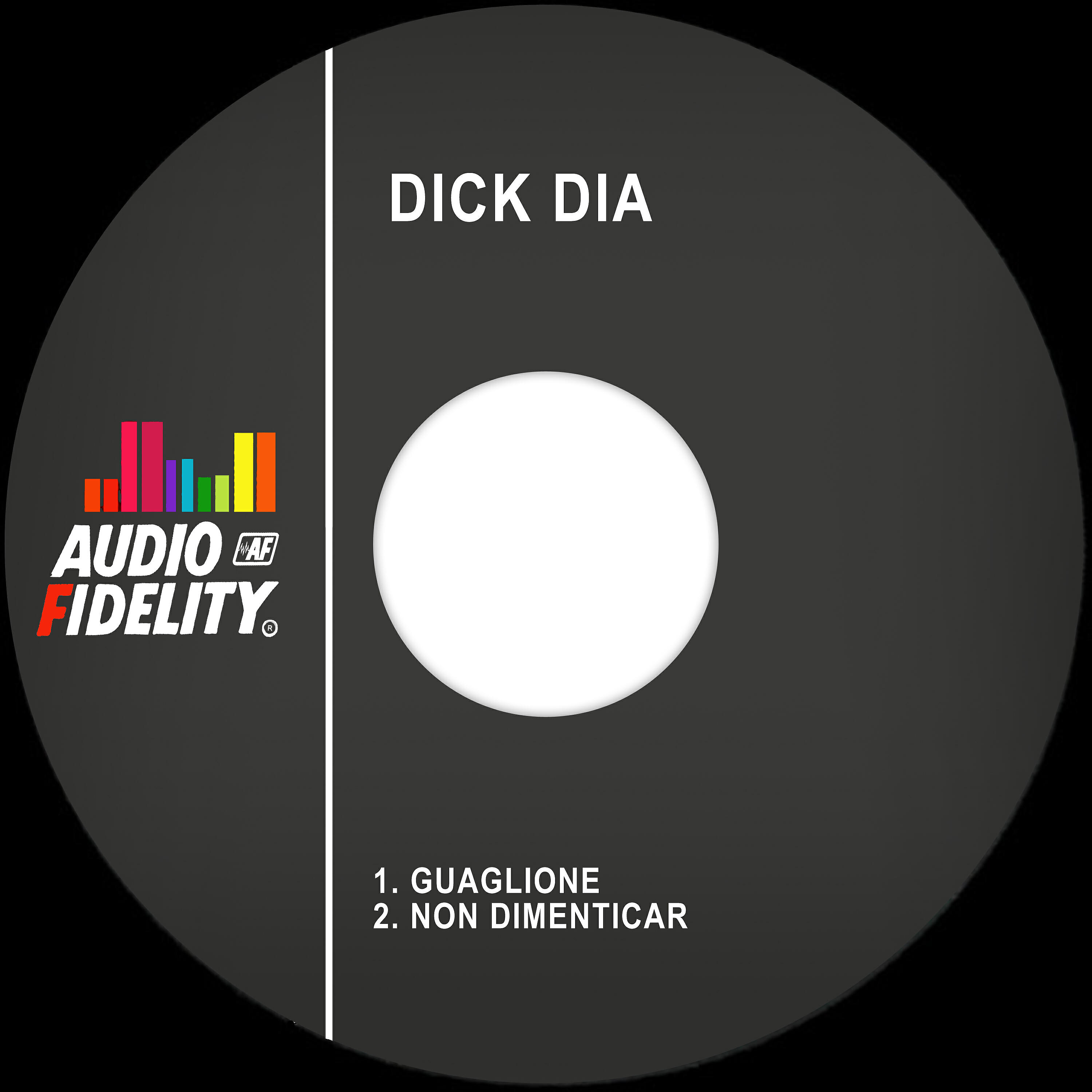 Релиз Guaglione / Non Dimenticar