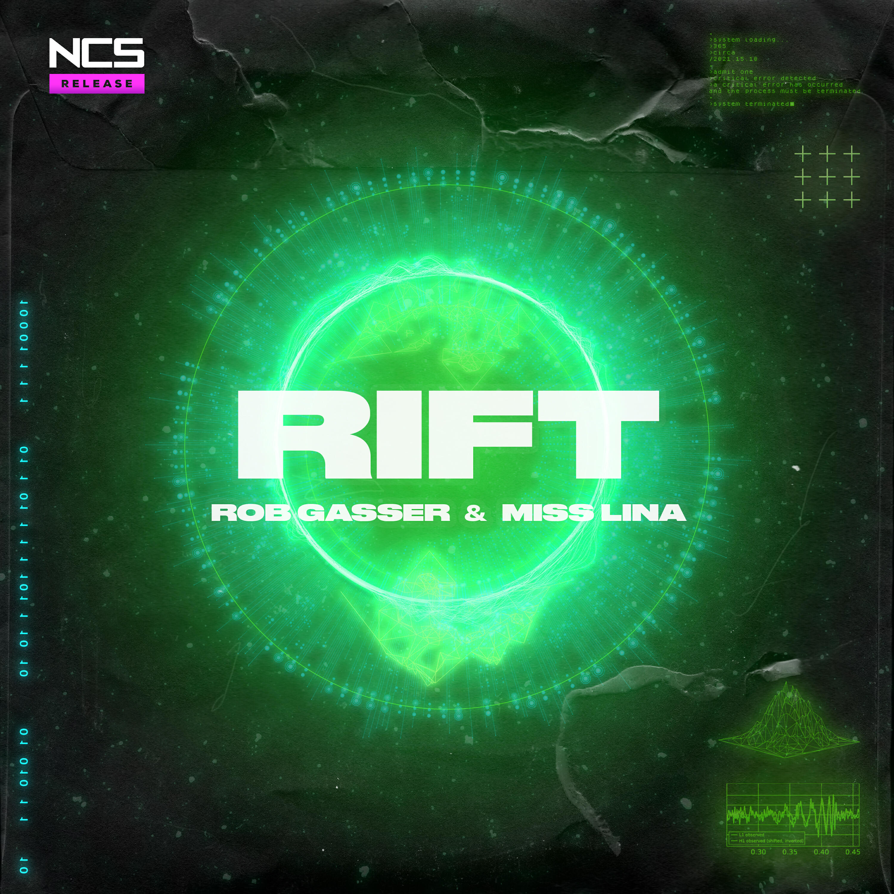 Релиз Rift