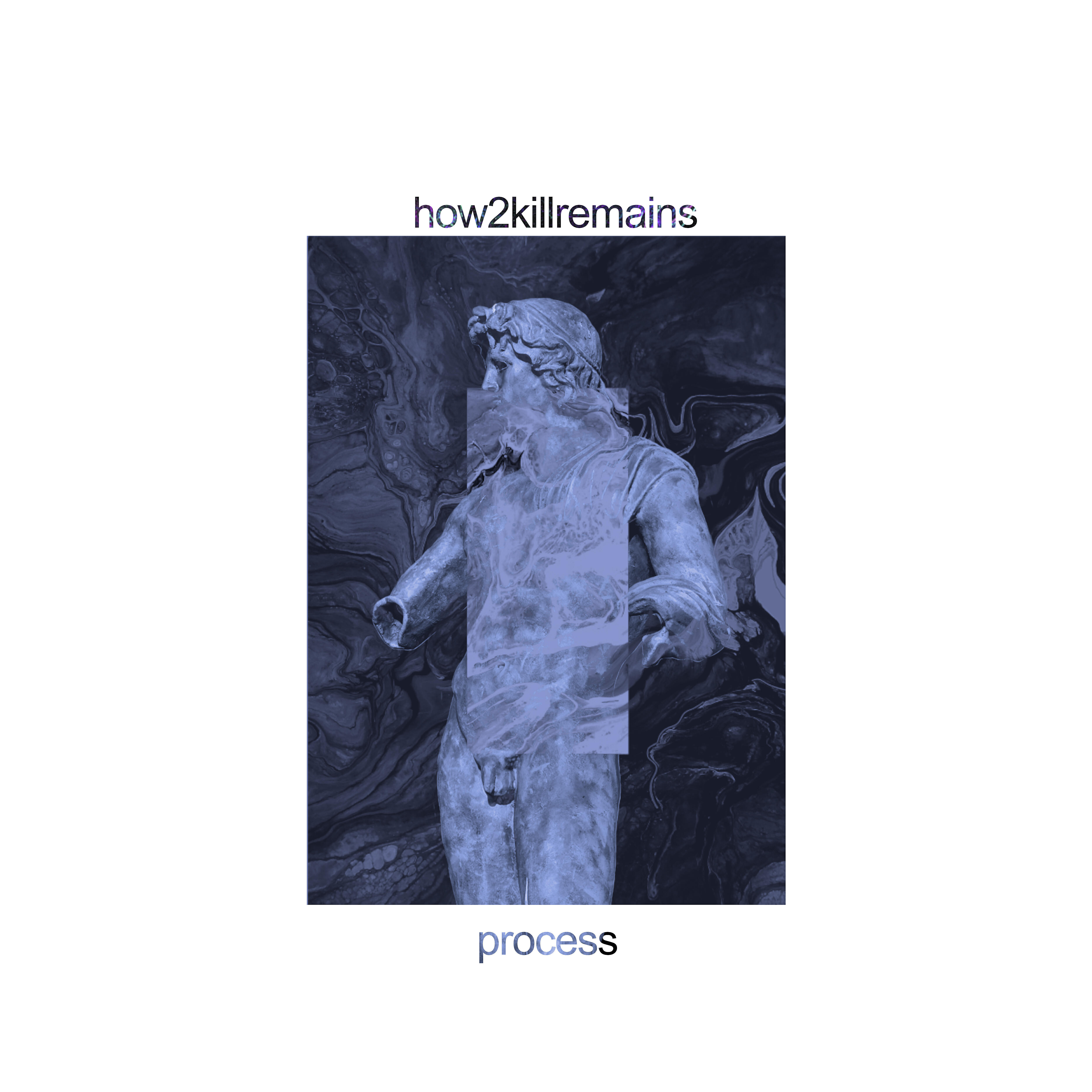 Релиз Process