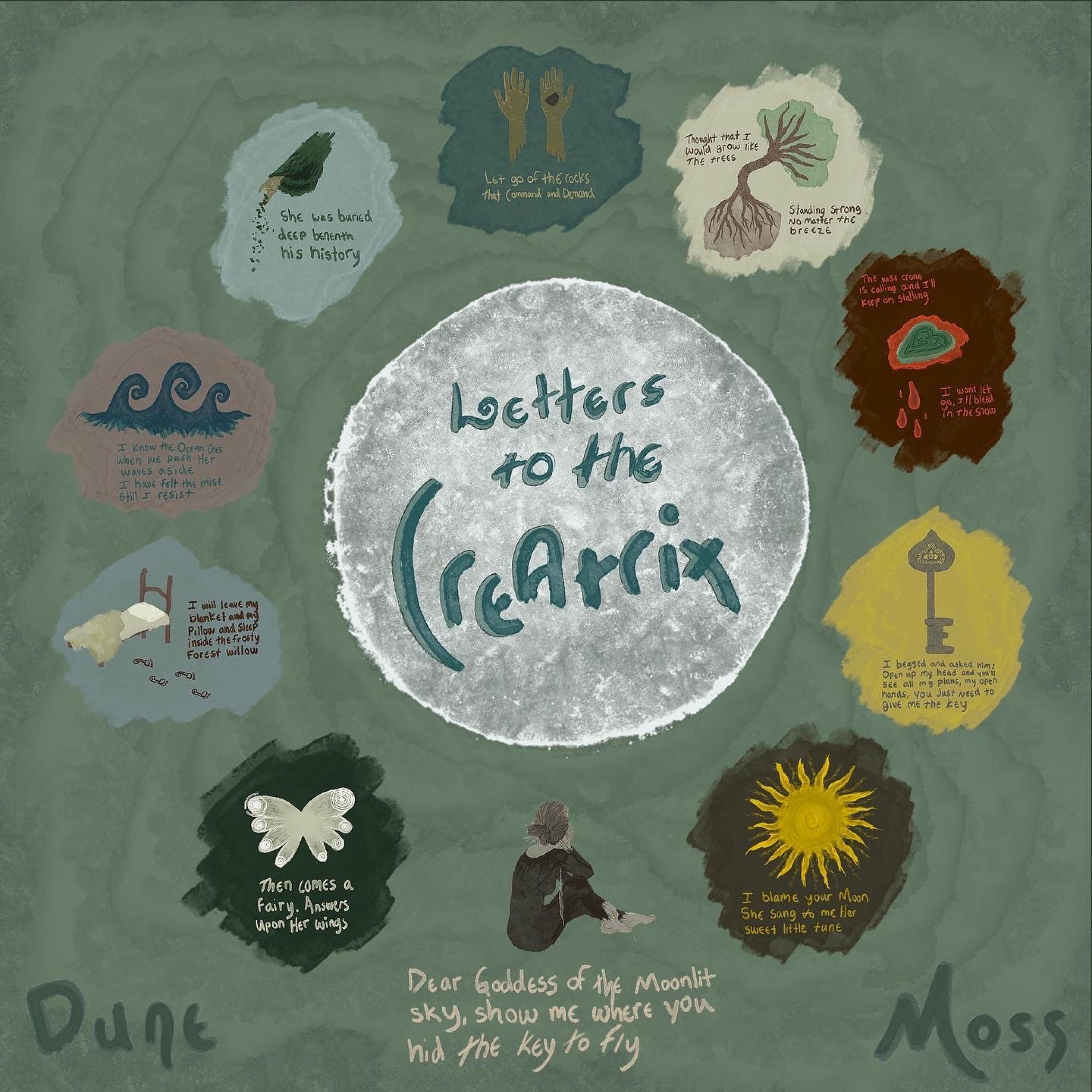 Релиз Letters to the Creatrix