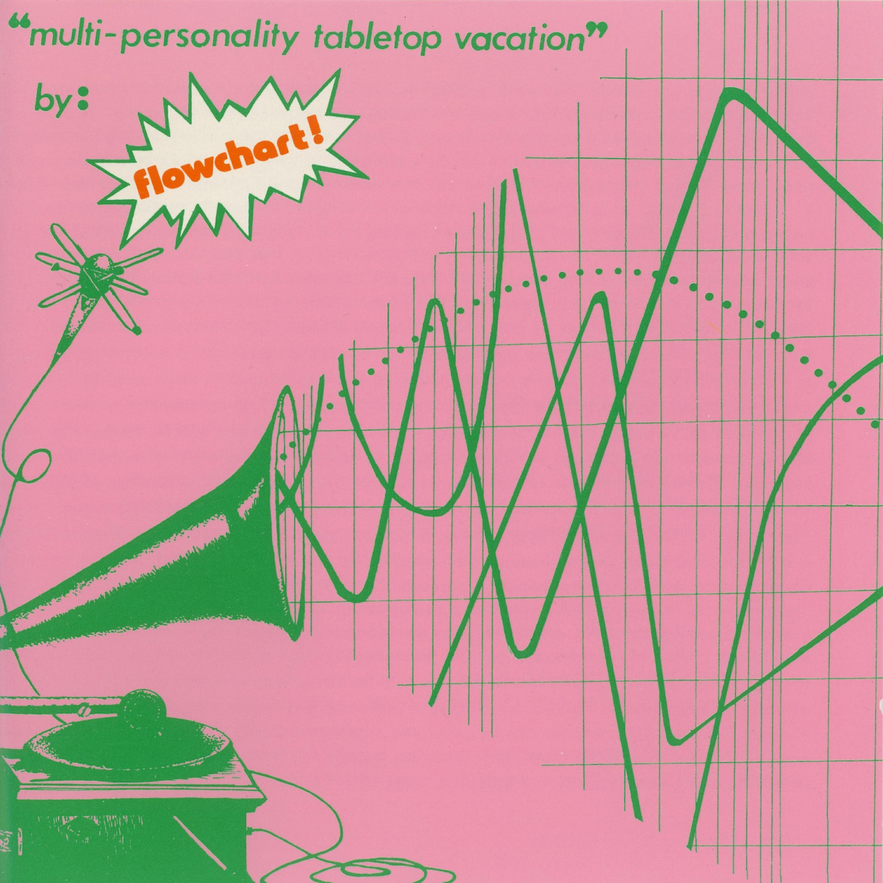 Релиз Multi-Personality Tabletop Vacation