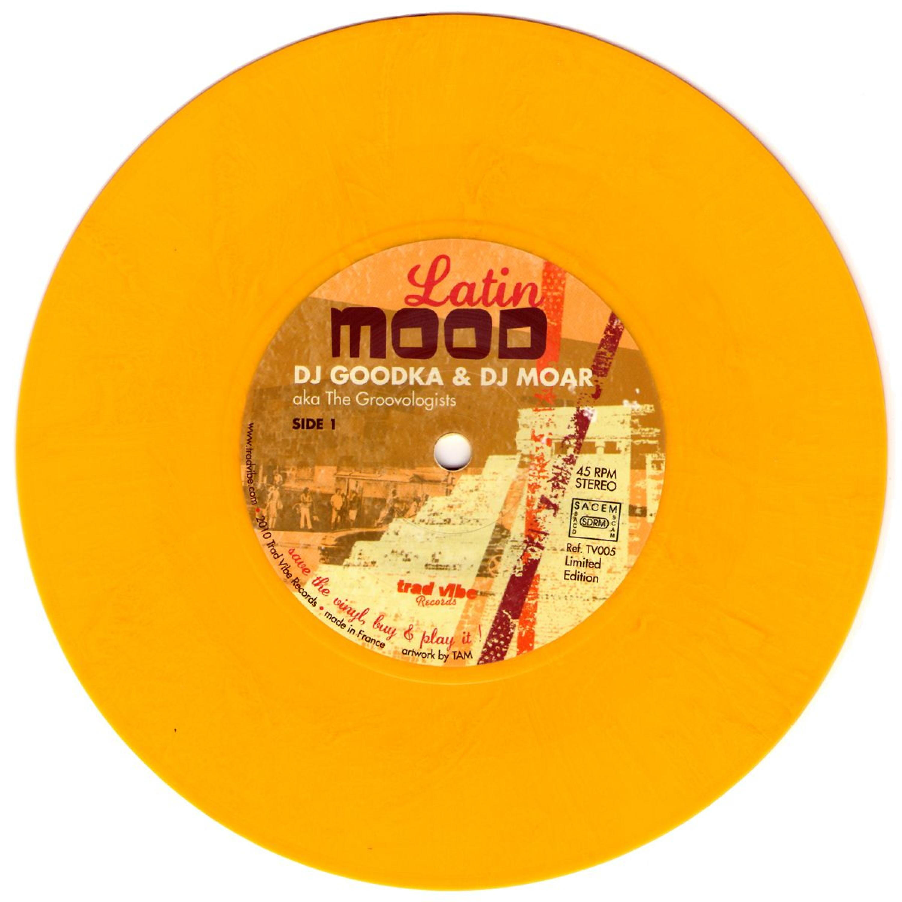The Groovologists (Dj Goodka