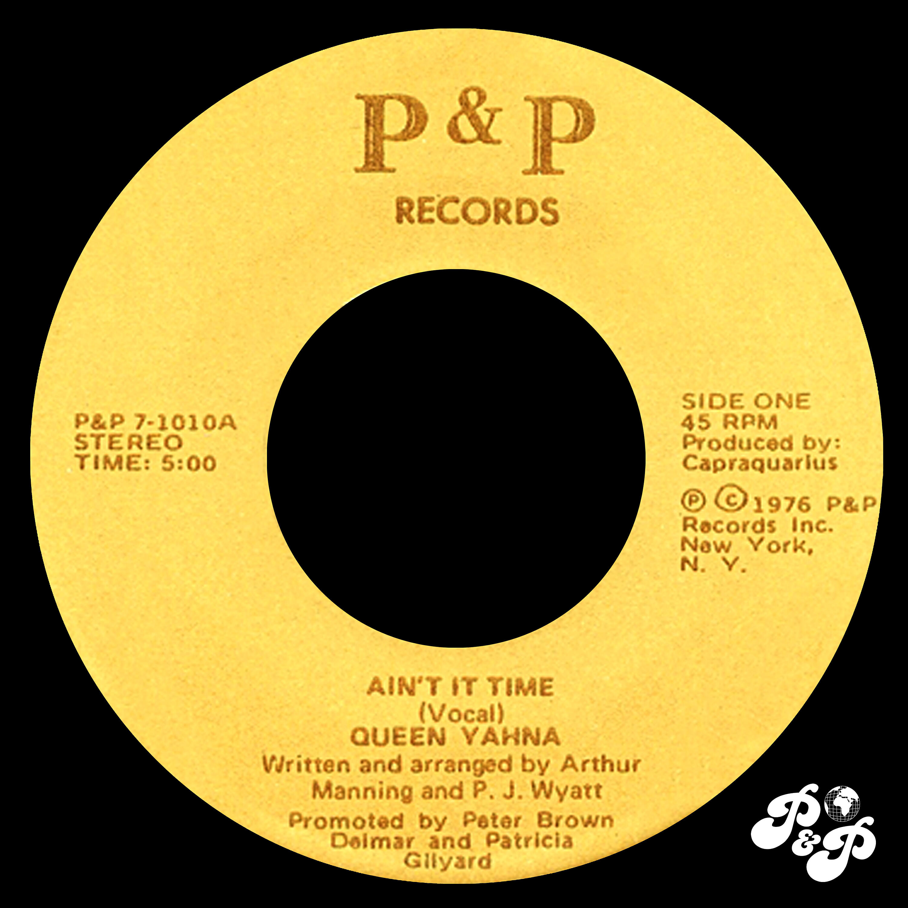 Релиз Ain't It Time
