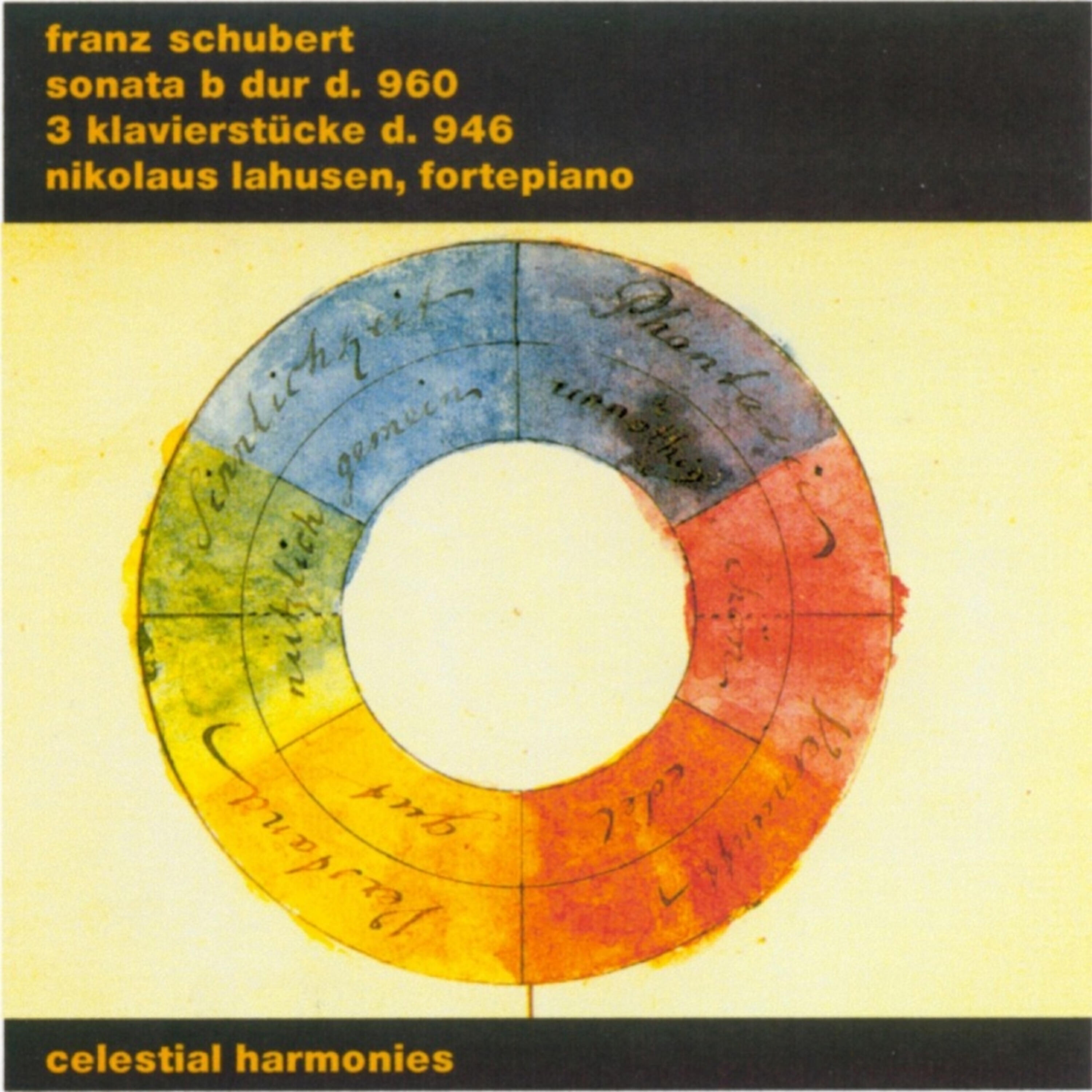 Релиз Schubert: Sonata in B Flat Major D 960 / 3 Klavierstücke (Impromptus), D 946