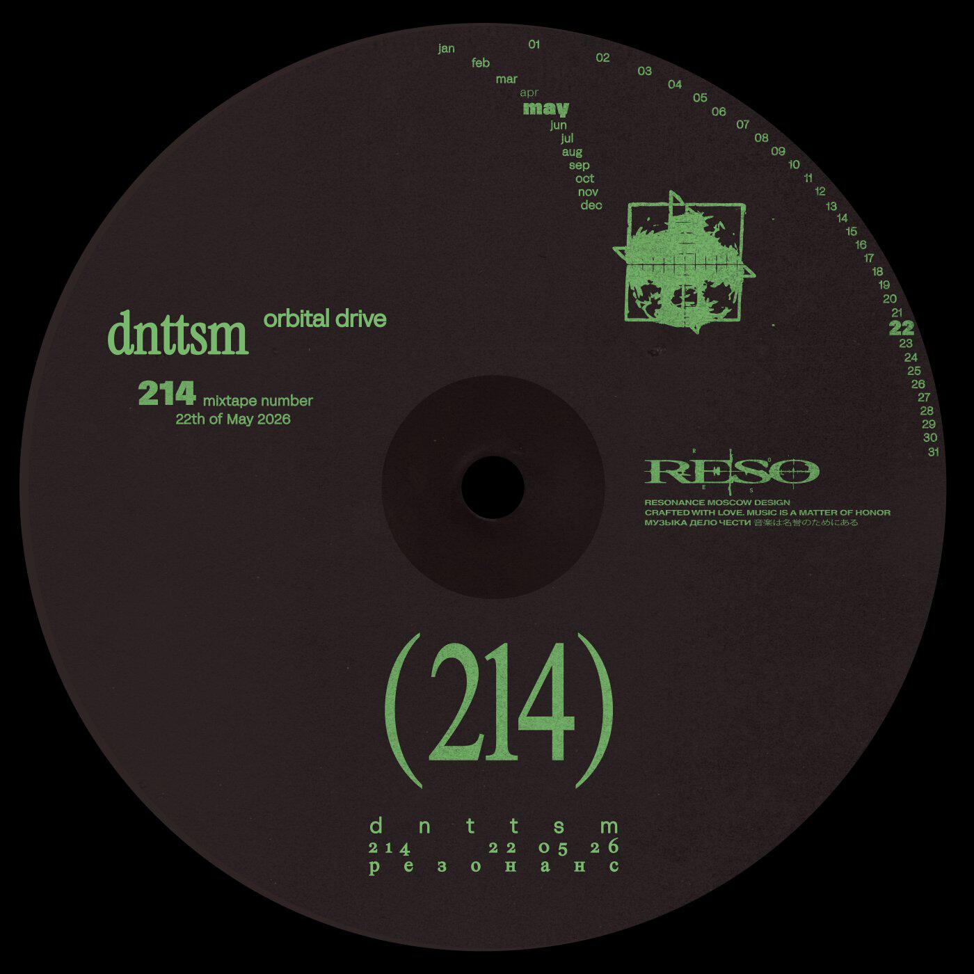 dnttsm