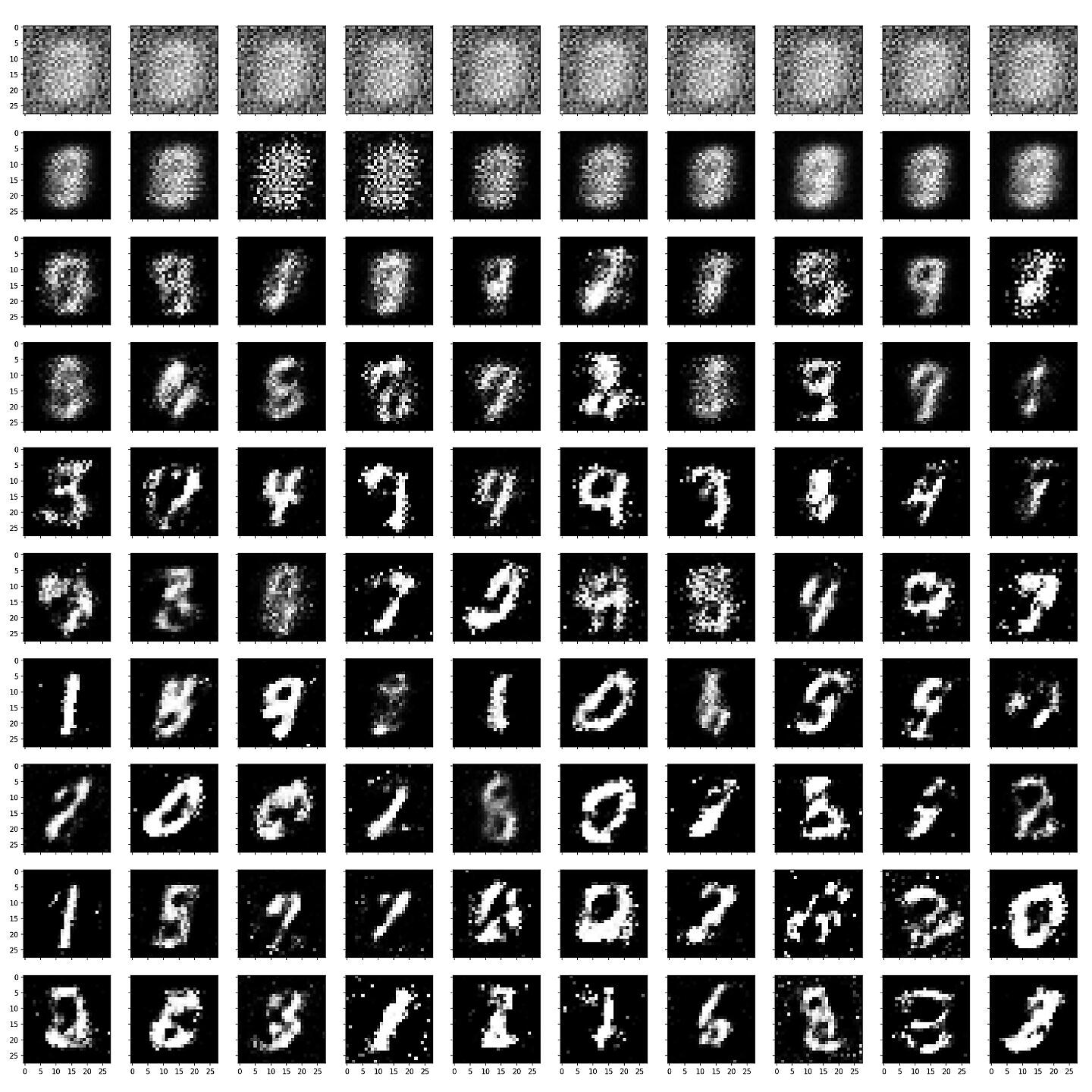 Релиз 0 to 9