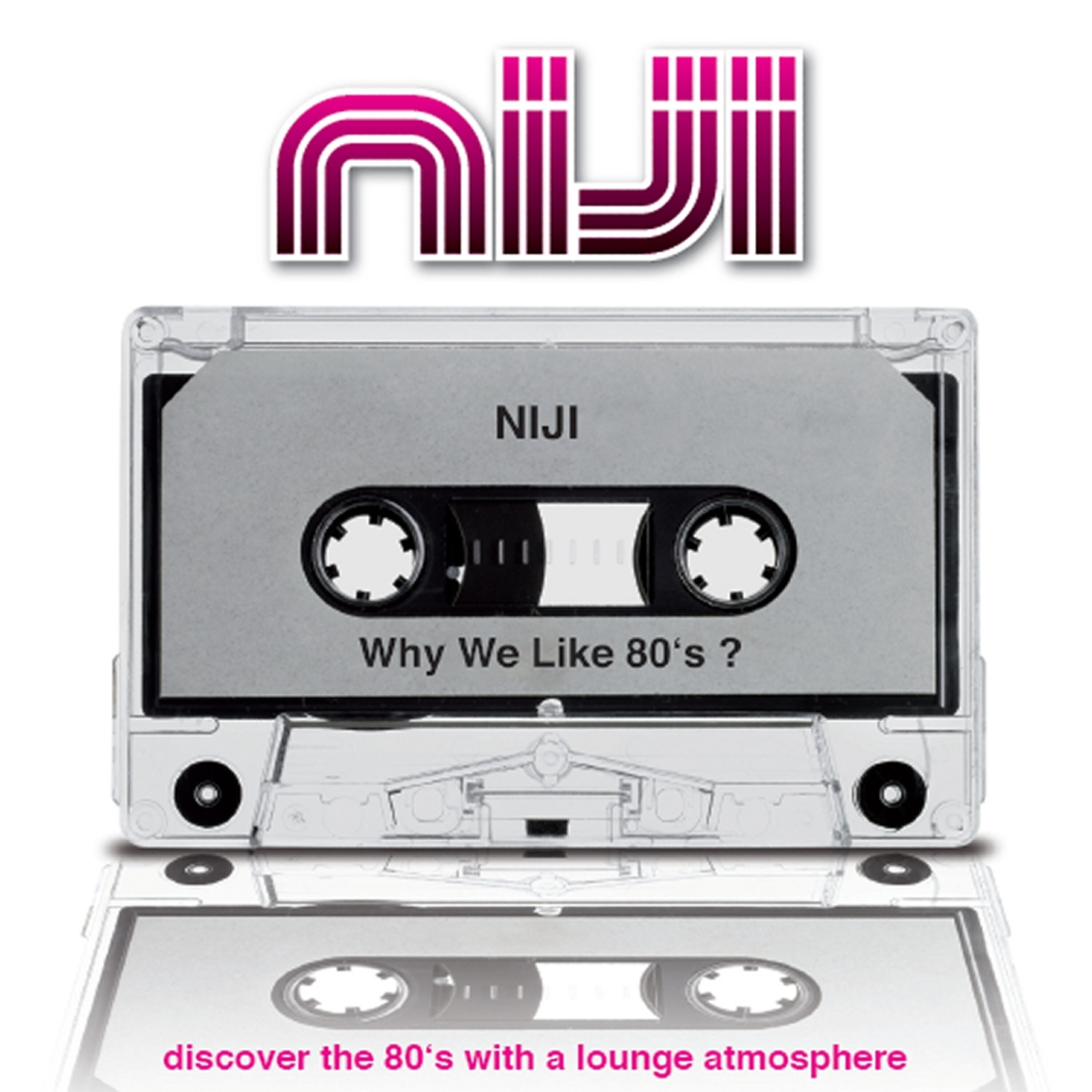 Релиз Why we like 80's