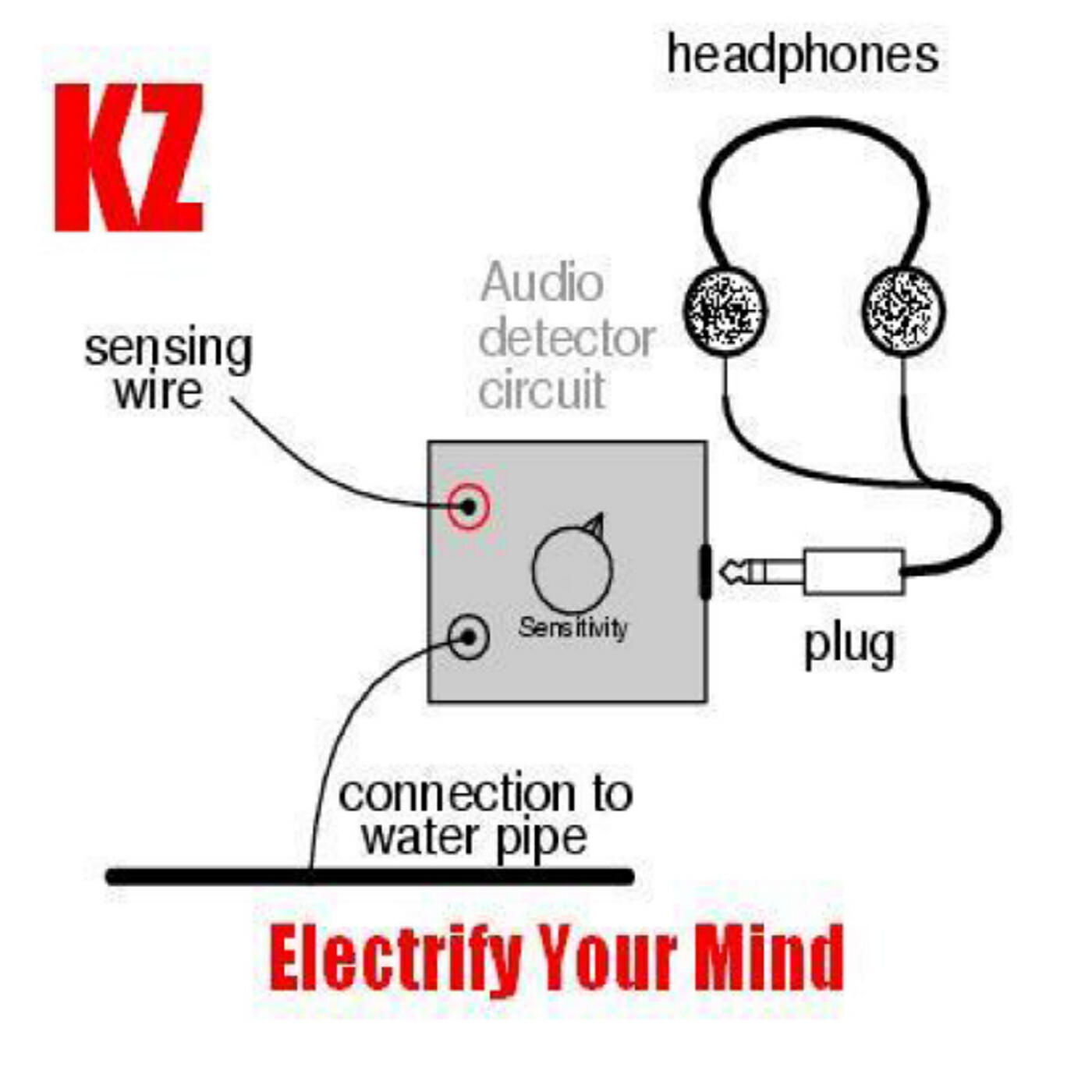 Релиз Electrify Your Mind