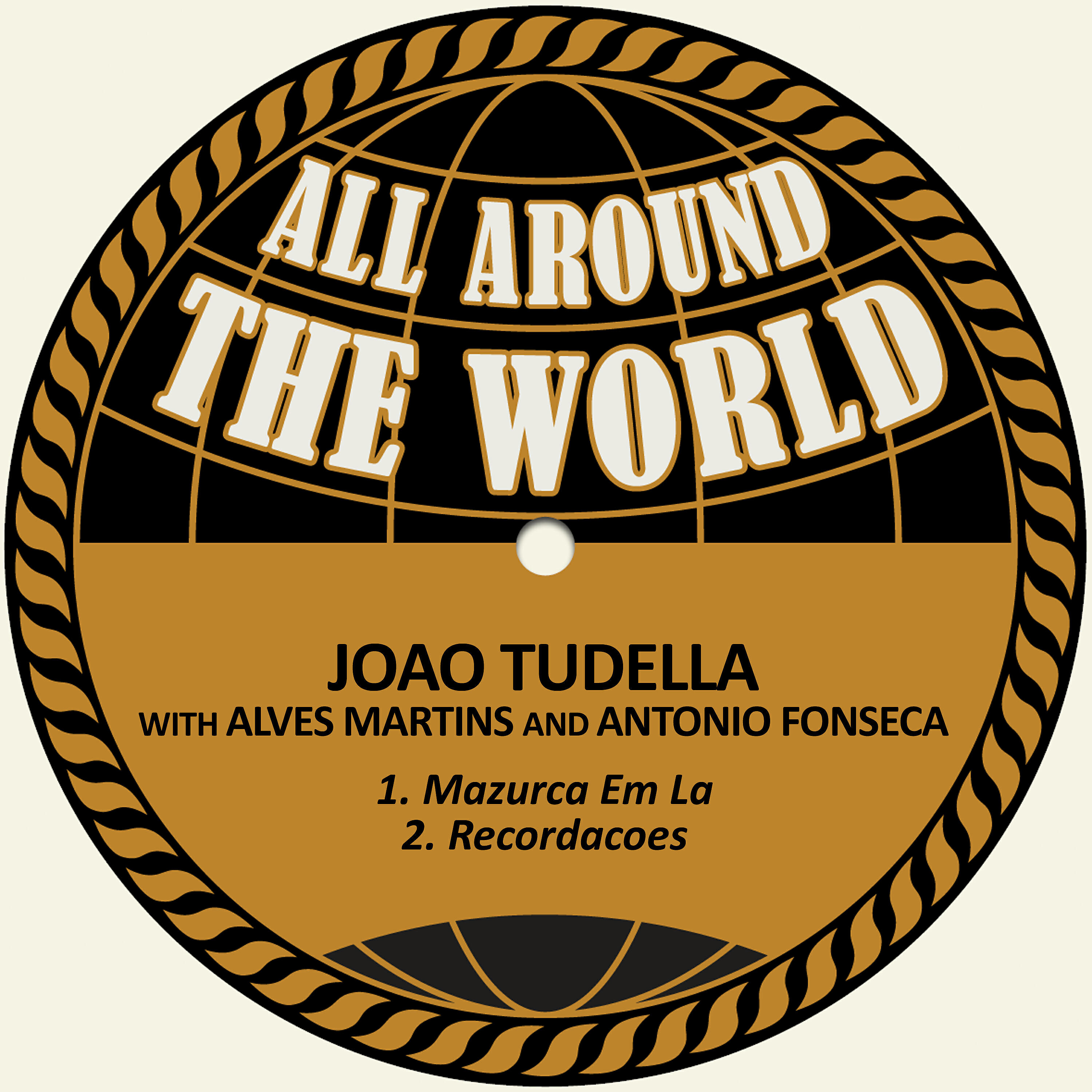Joao Tudella