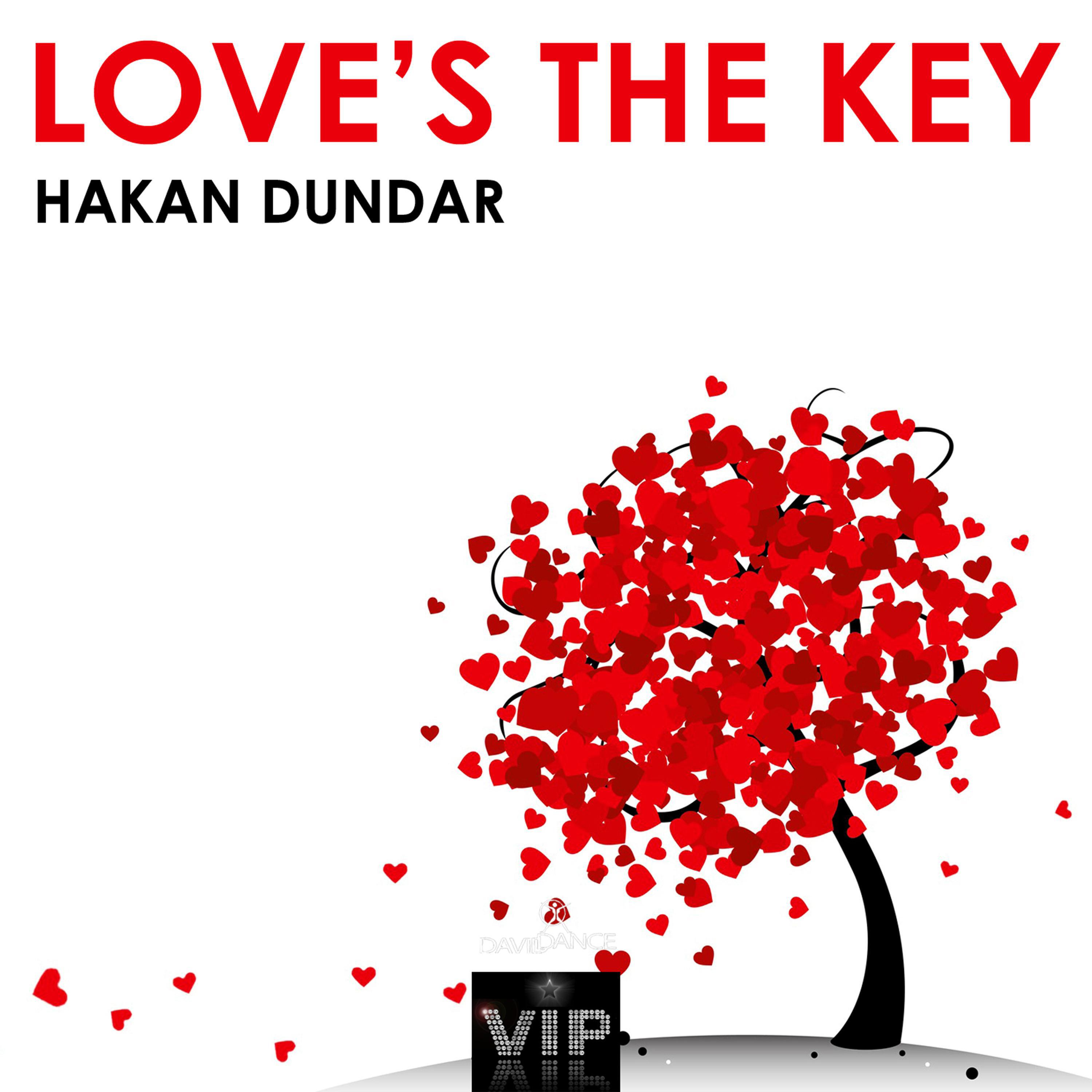 Hakan Dundar