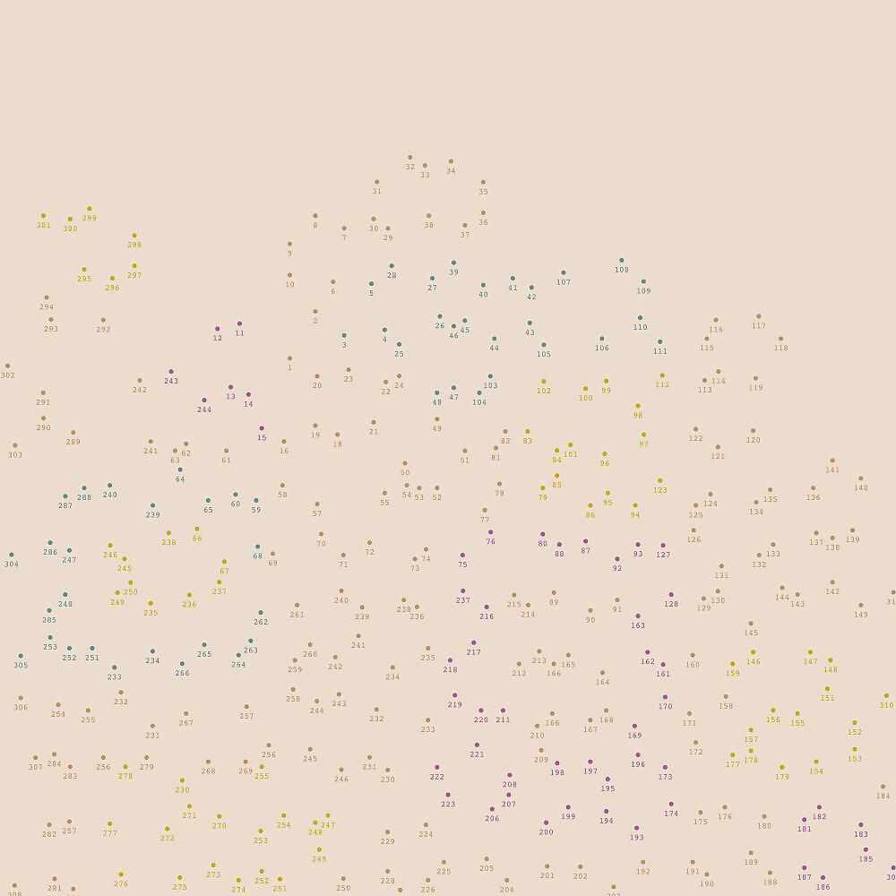 Релиз Frequencylib / Sad Mac Studies