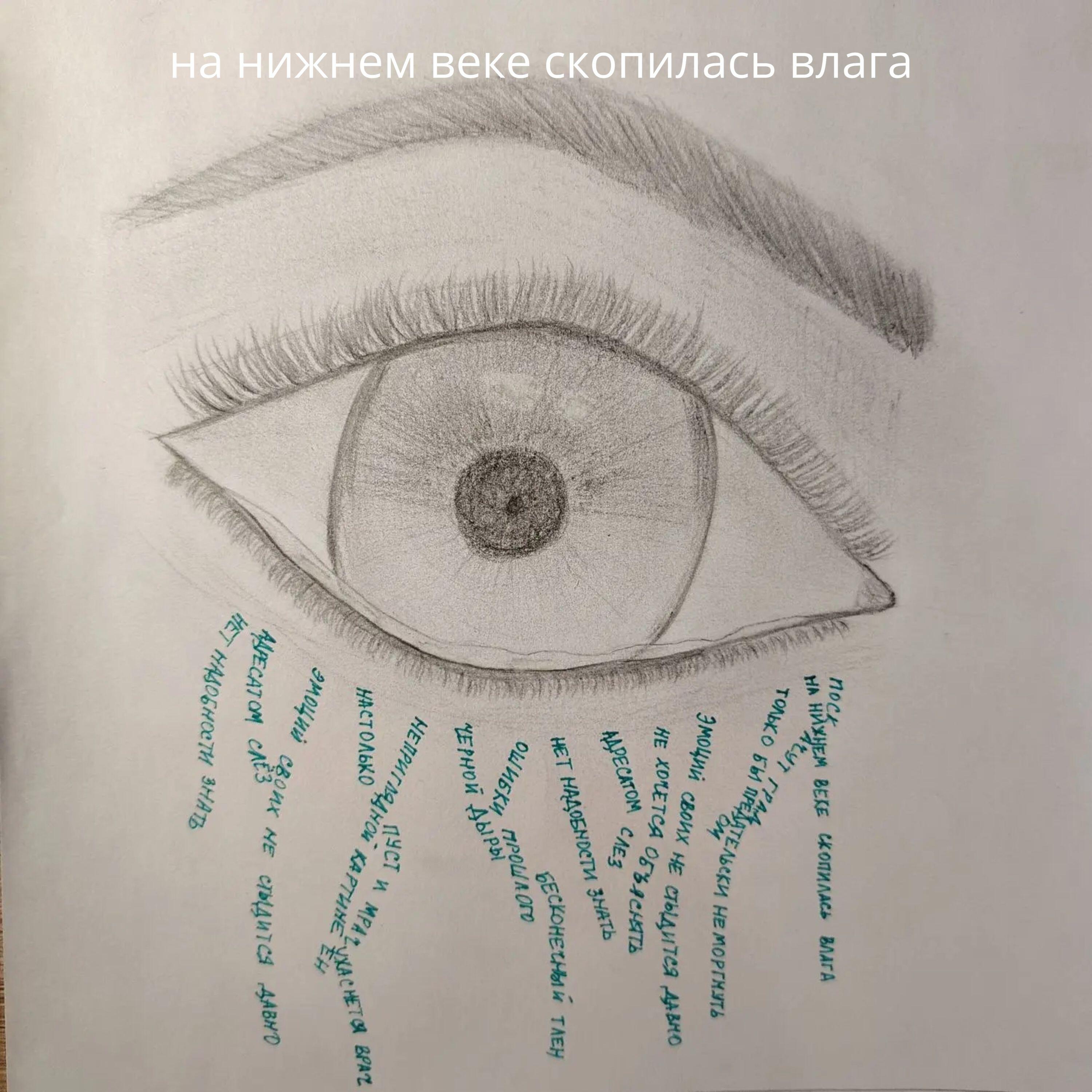 Релиз на нижнем веке скопилась влага