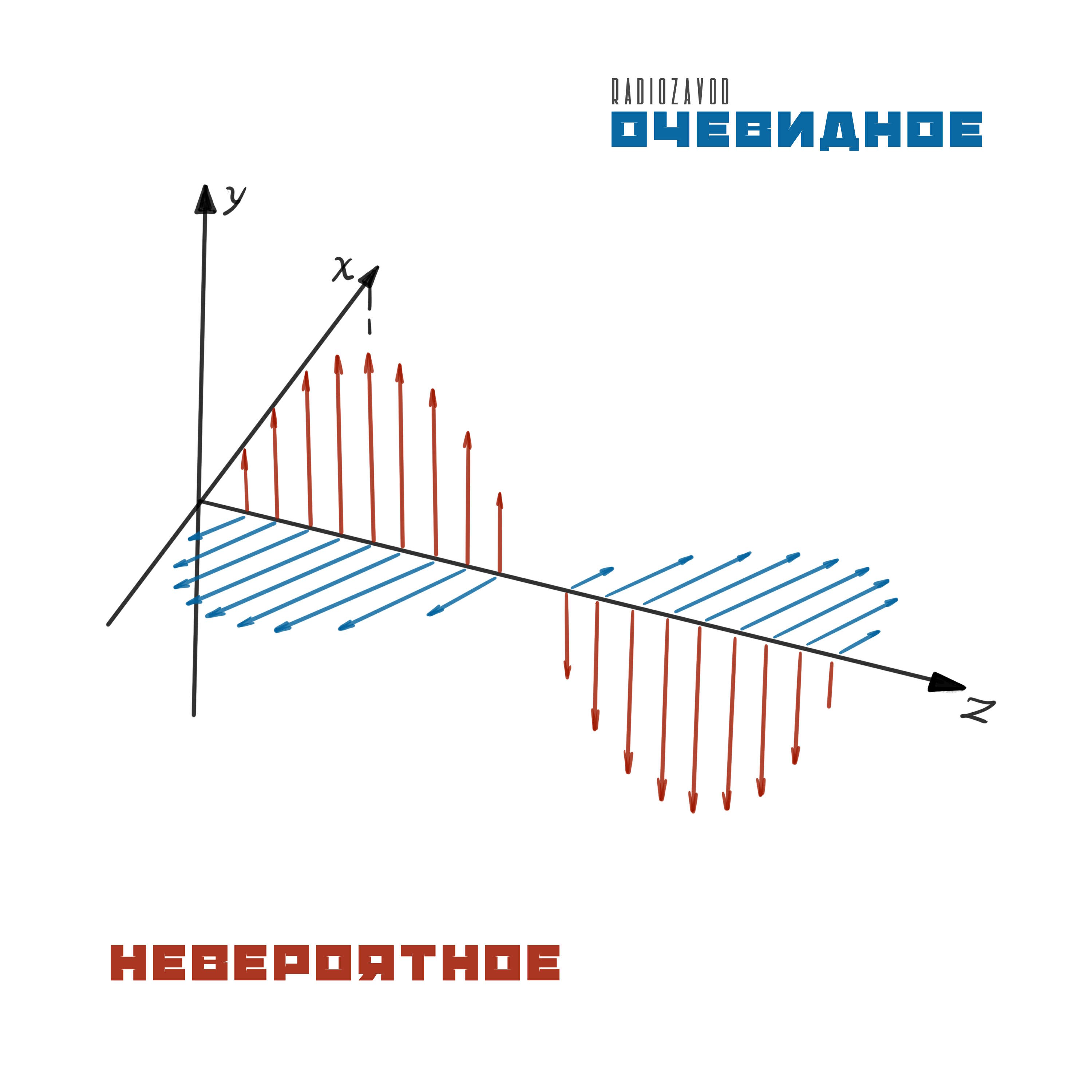 Релиз Очевидное - невероятное