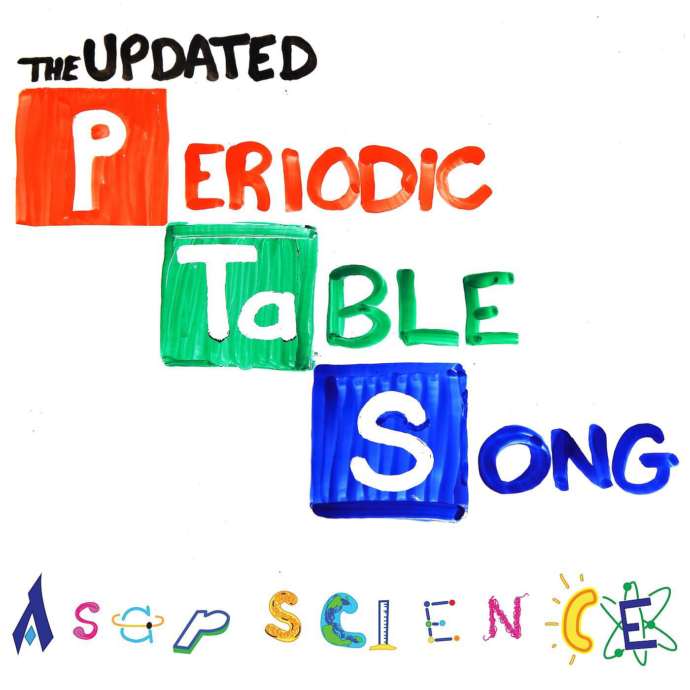 Релиз The Periodic Table Song (2018 Update)