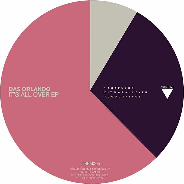 Релиз It's All Over