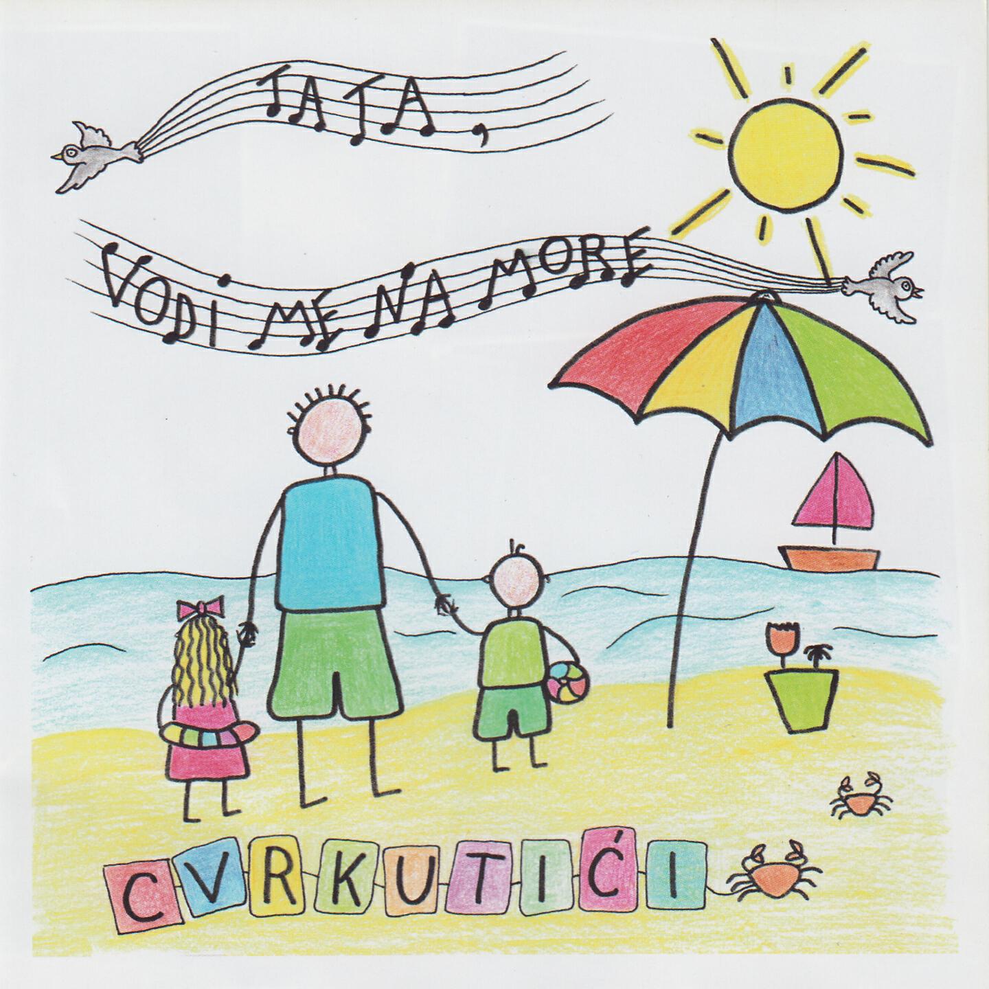 Cvrkutići