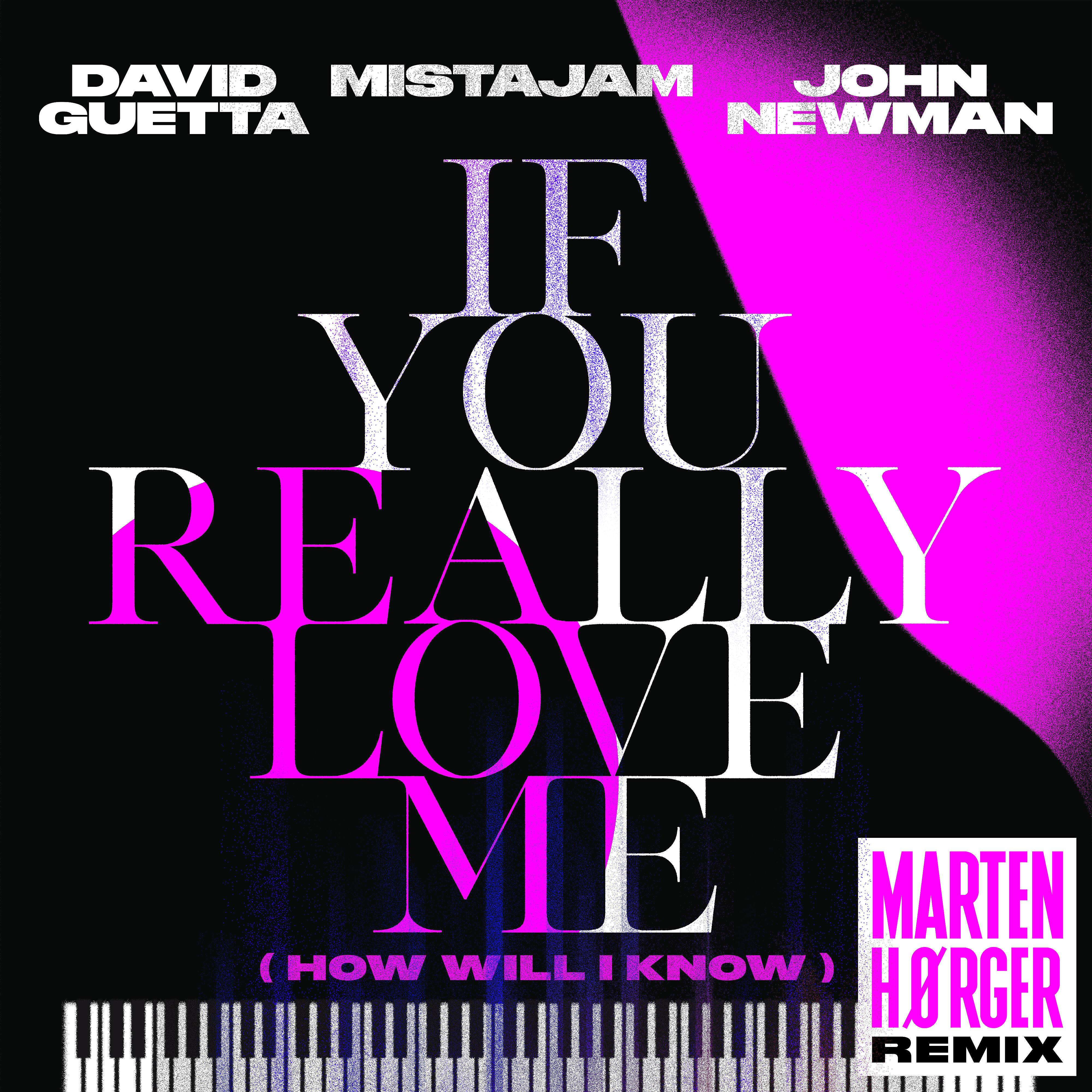 Релиз If You Really Love Me (How Will I Know) [Marten Hørger Remix]