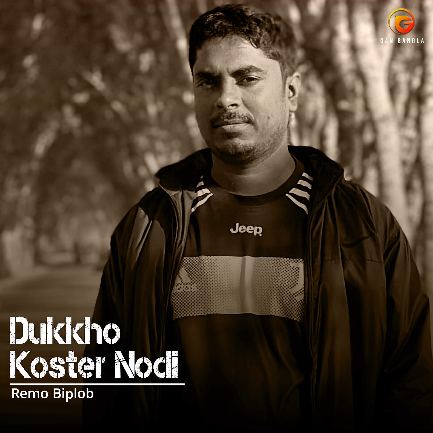 Релиз Dukkho Koster Nodi