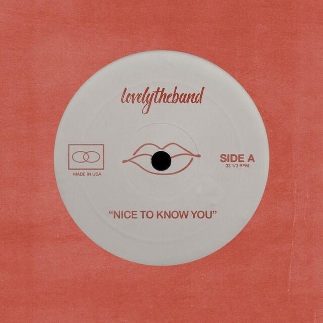 Релиз nice to know you