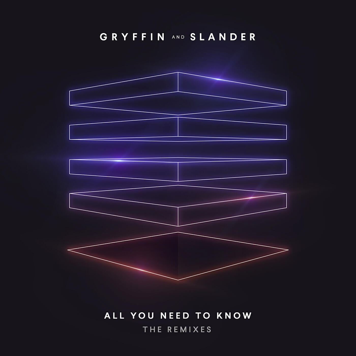 Релиз All You Need To Know