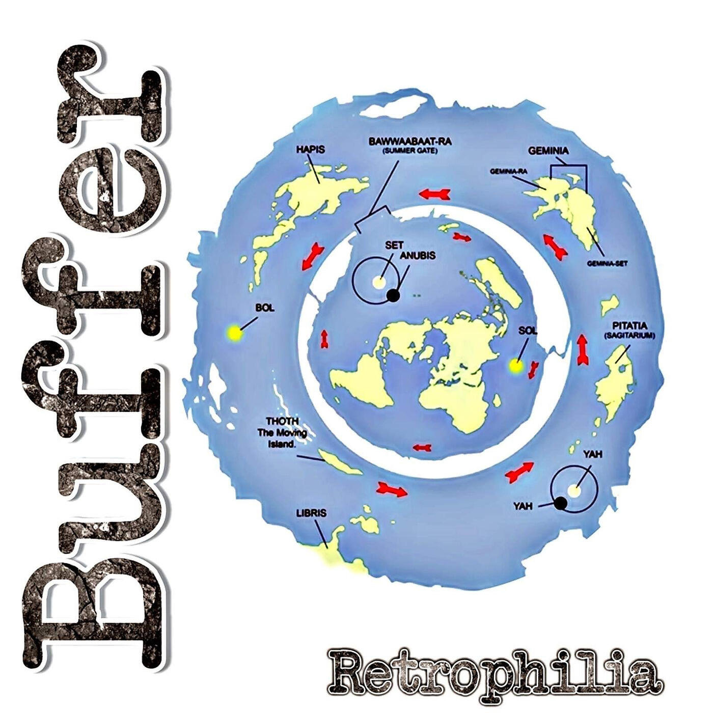 Релиз Retrophilia