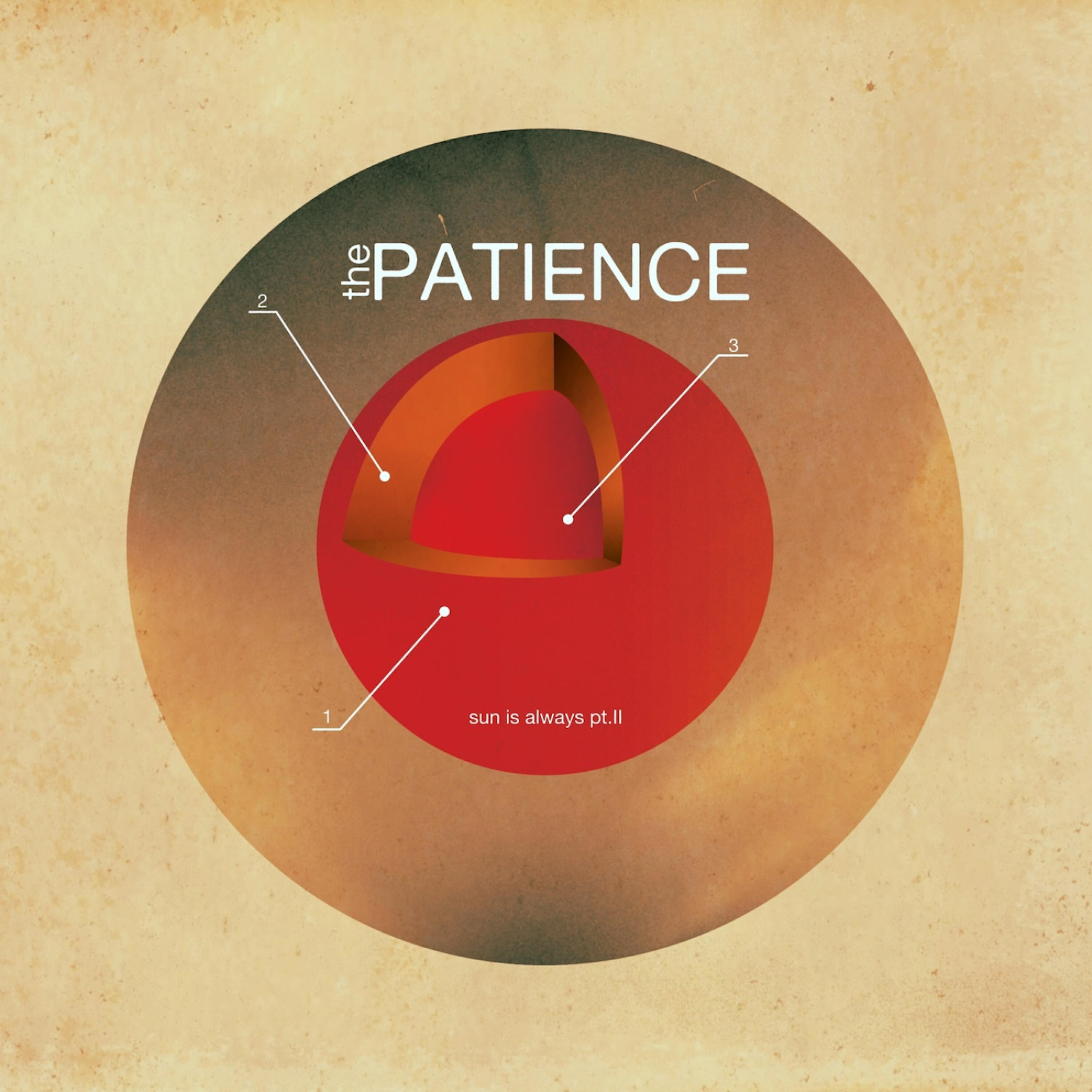 Релиз Sun Is Always Pt. 2