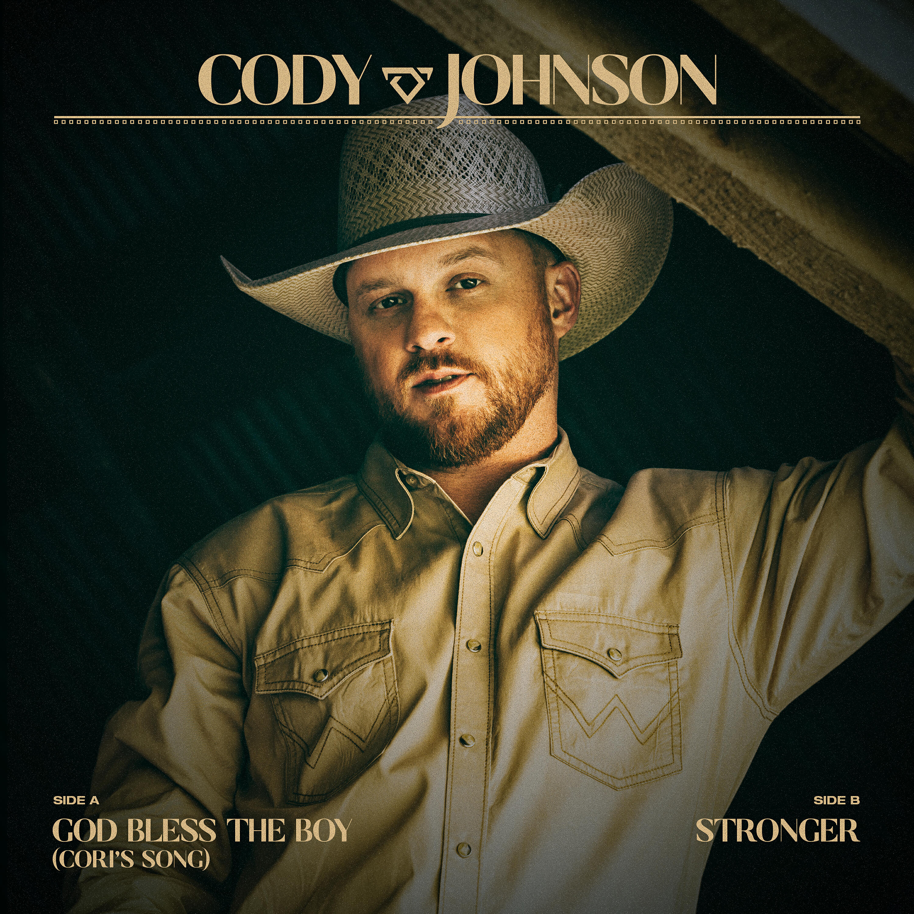 Релиз God Bless the Boy (Cori's Song) / Stronger