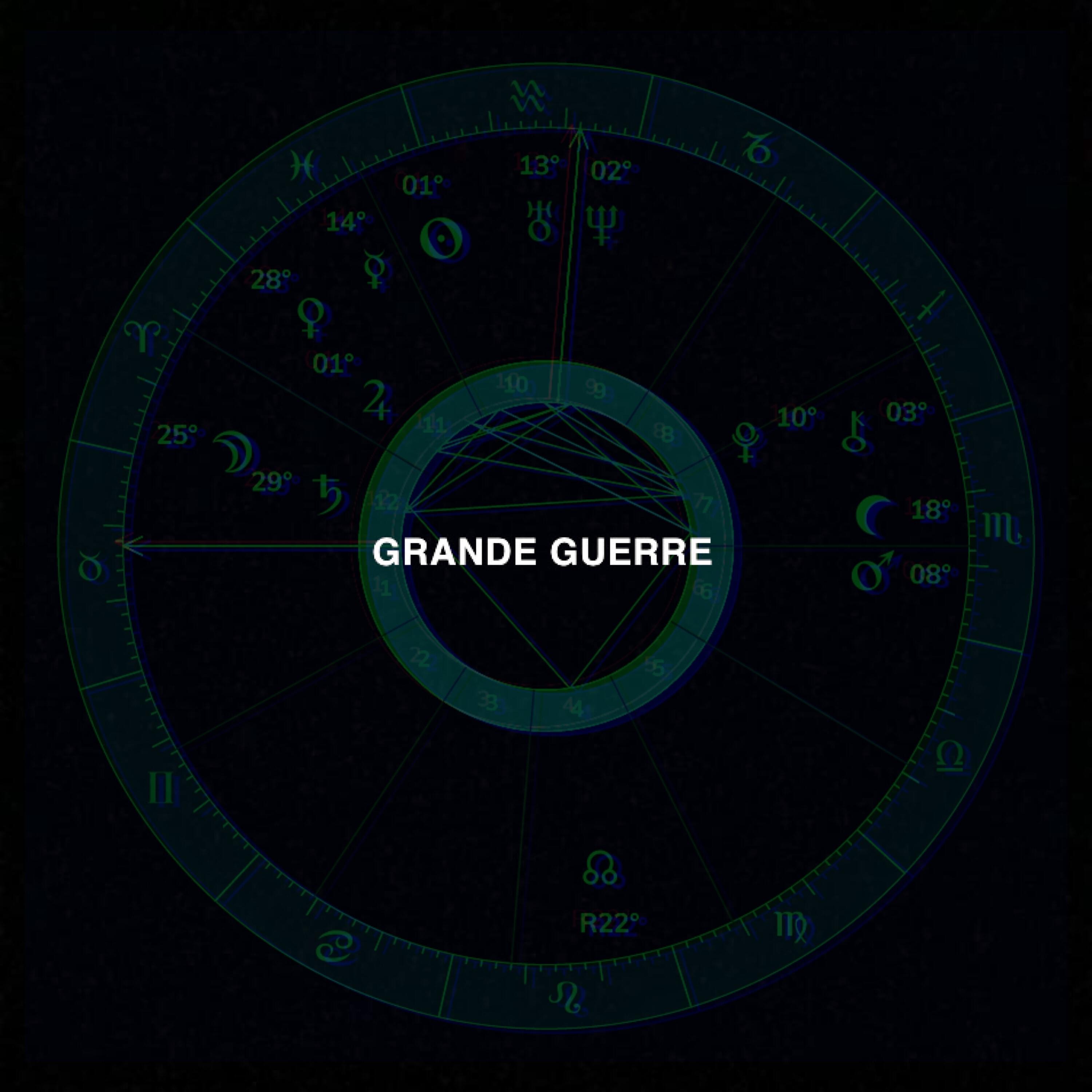Релиз Grande guerre
