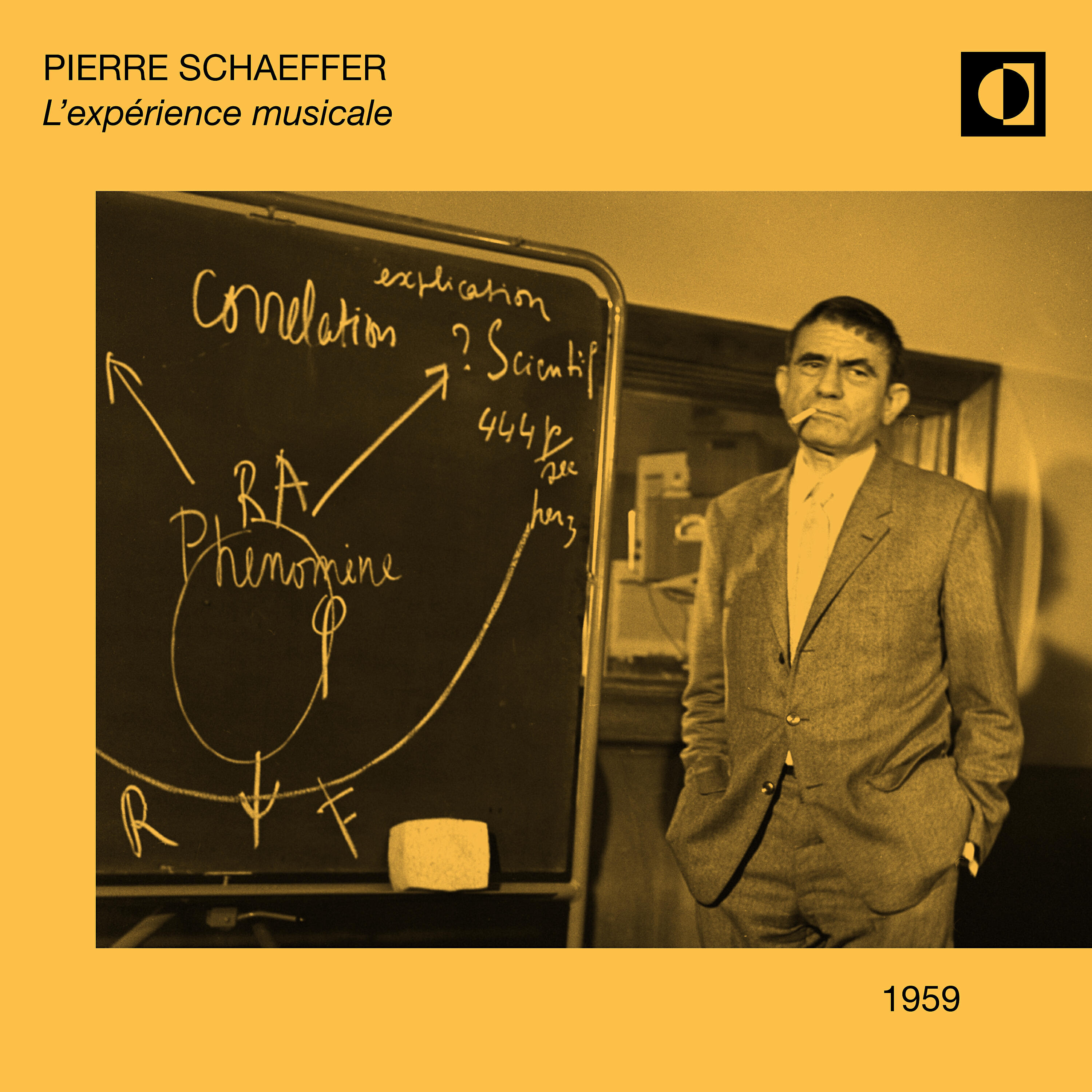 Релиз L'expérience musicale