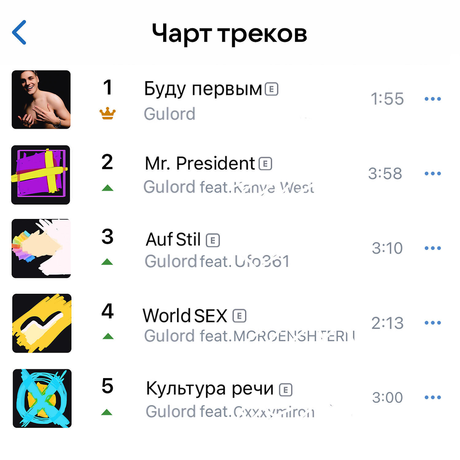 Релиз Буду Первым