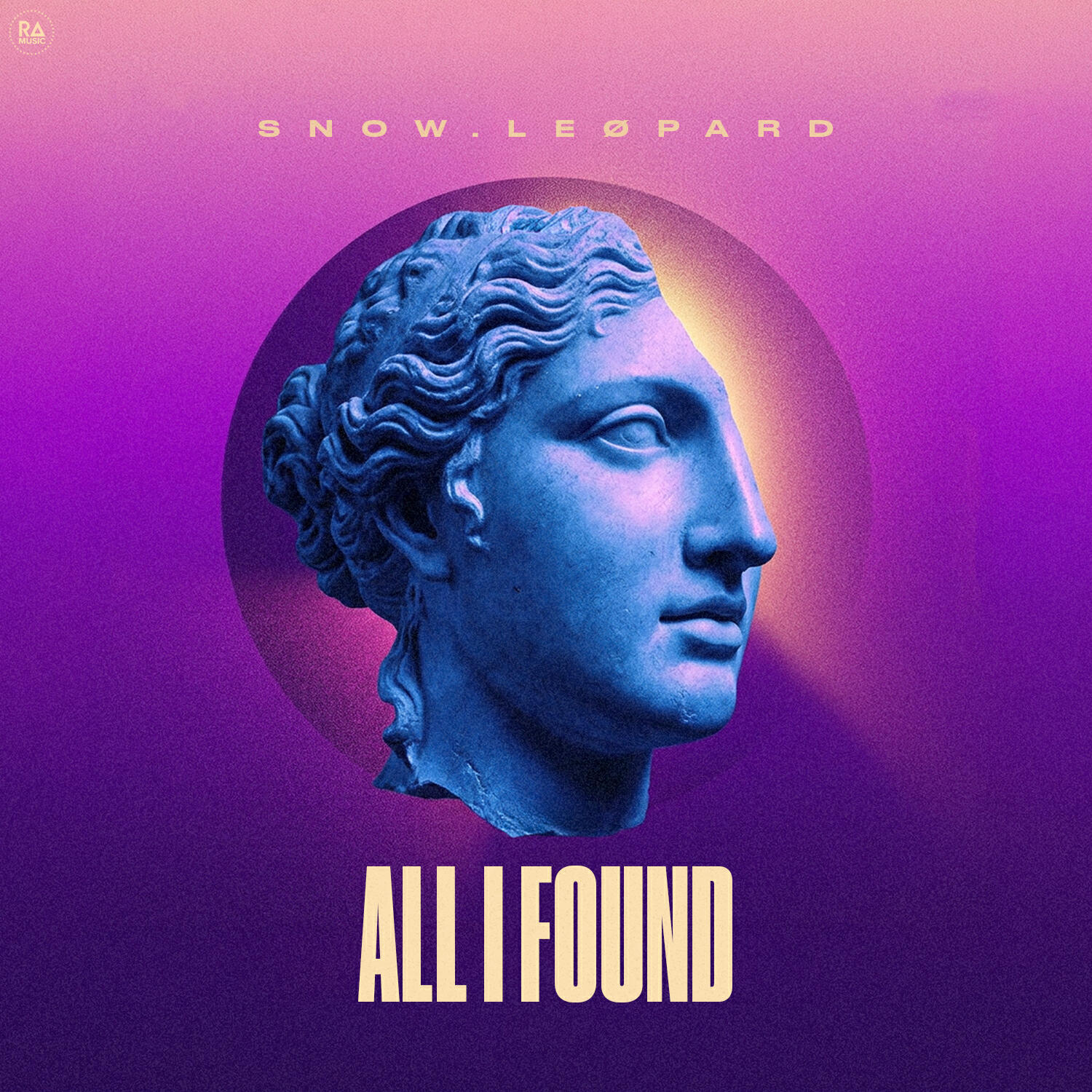 Релиз All I Found
